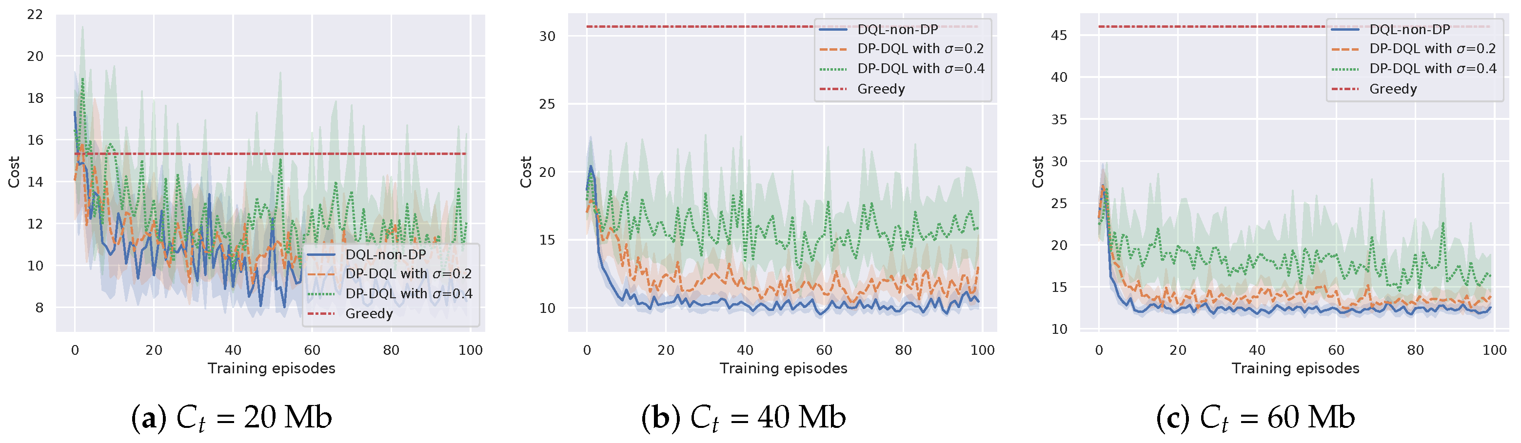Remotesensing 13 04853 g006