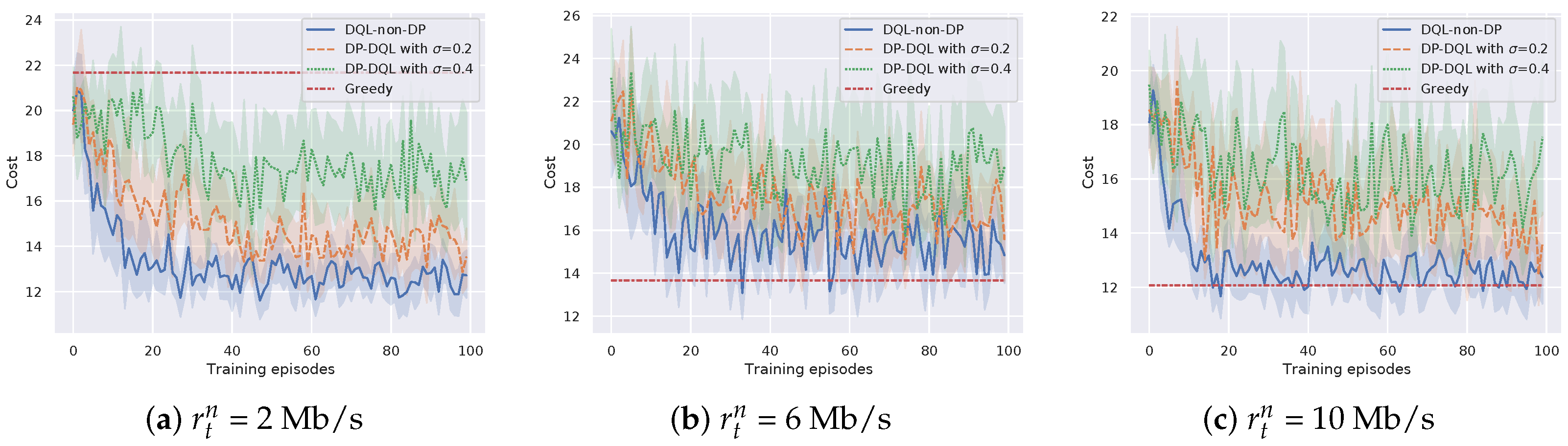 Remotesensing 13 04853 g007