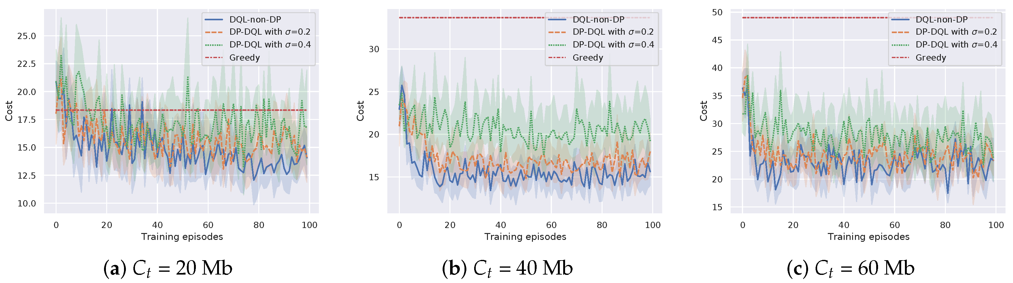 Remotesensing 13 04853 g008