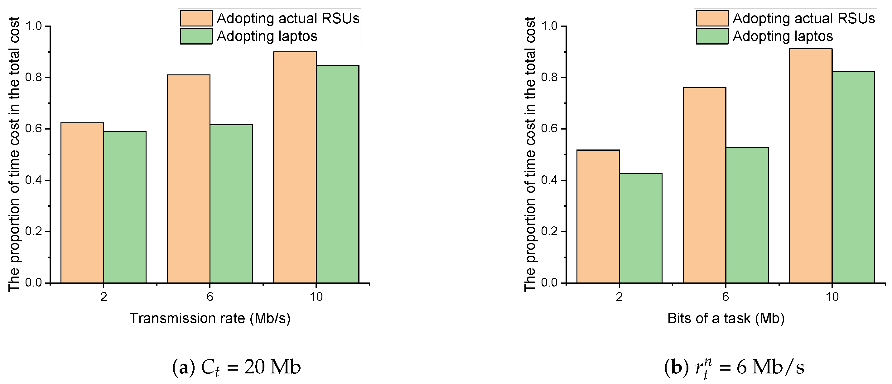 Remotesensing 13 04853 g009