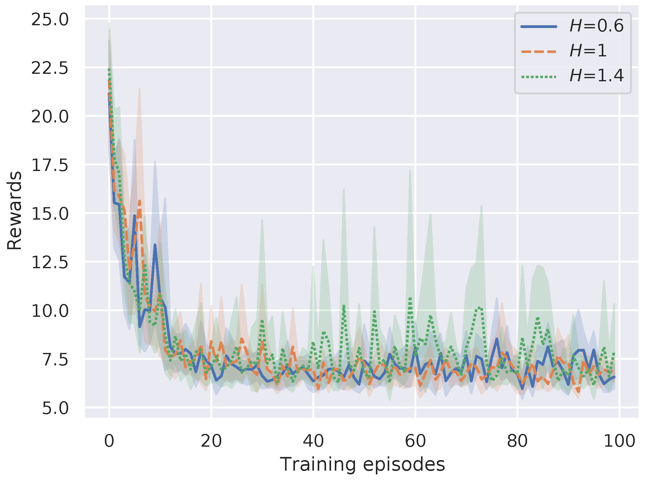 Remotesensing 13 04853 g010
