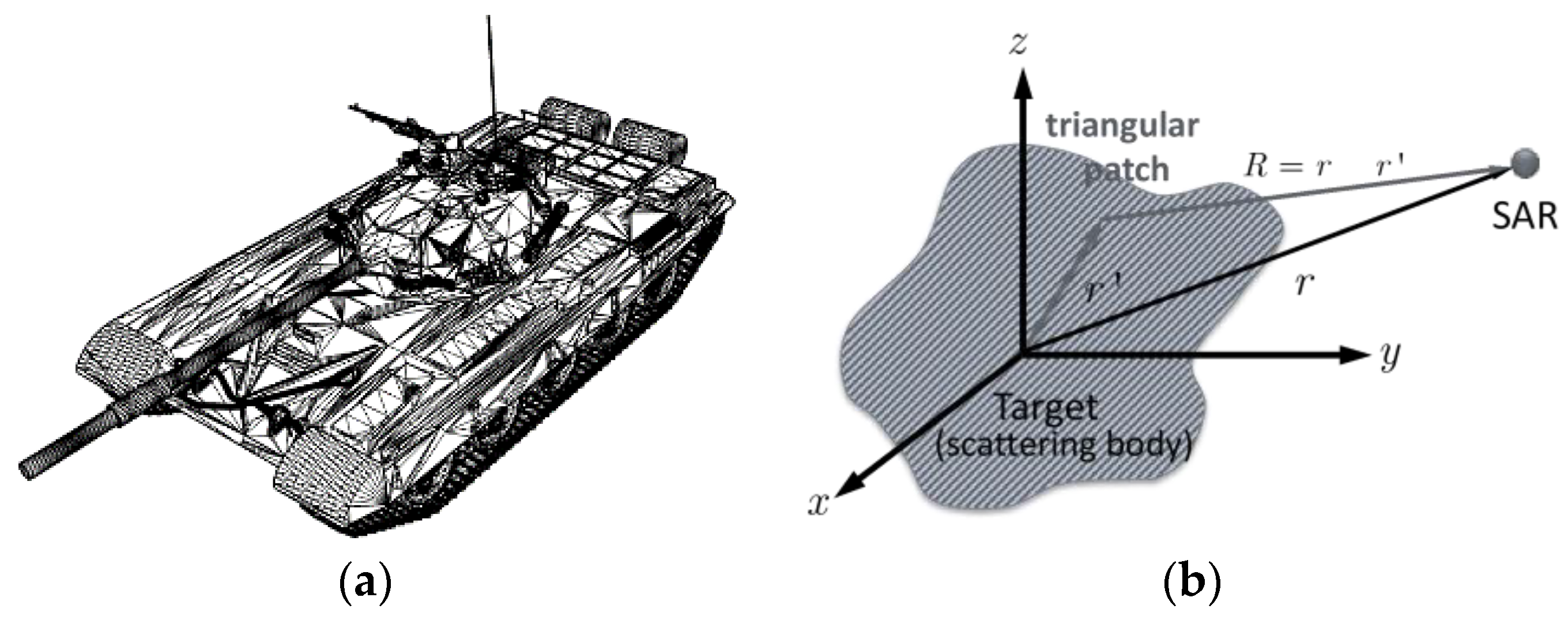 Remotesensing 13 04854 g004