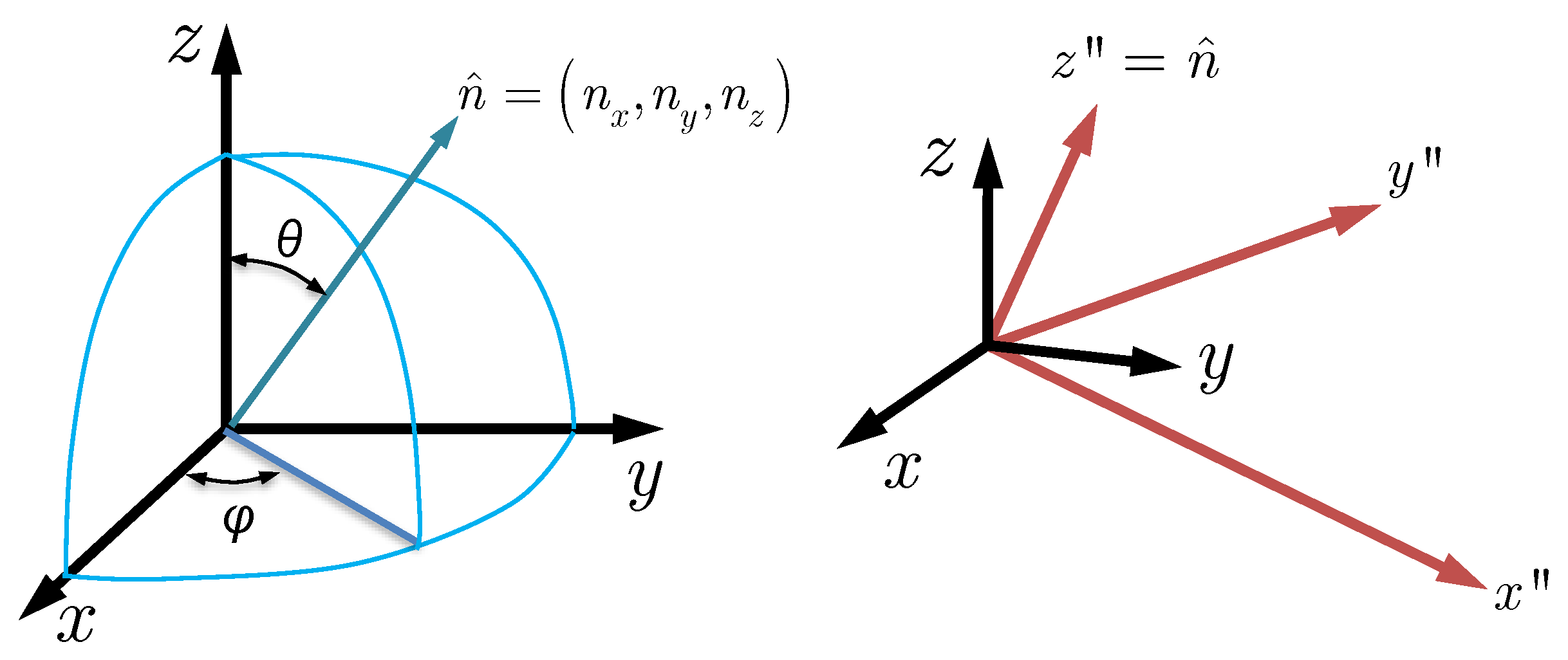 Remotesensing 13 04854 g006