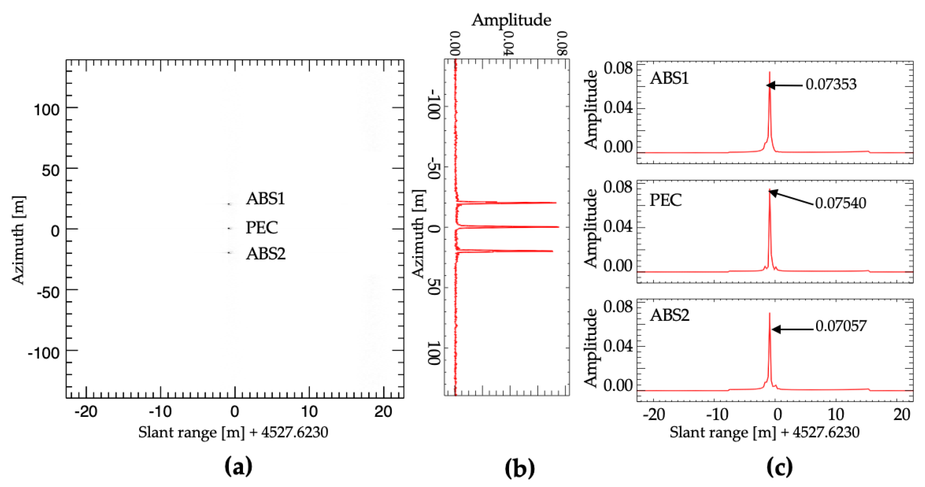 Remotesensing 13 04854 g008