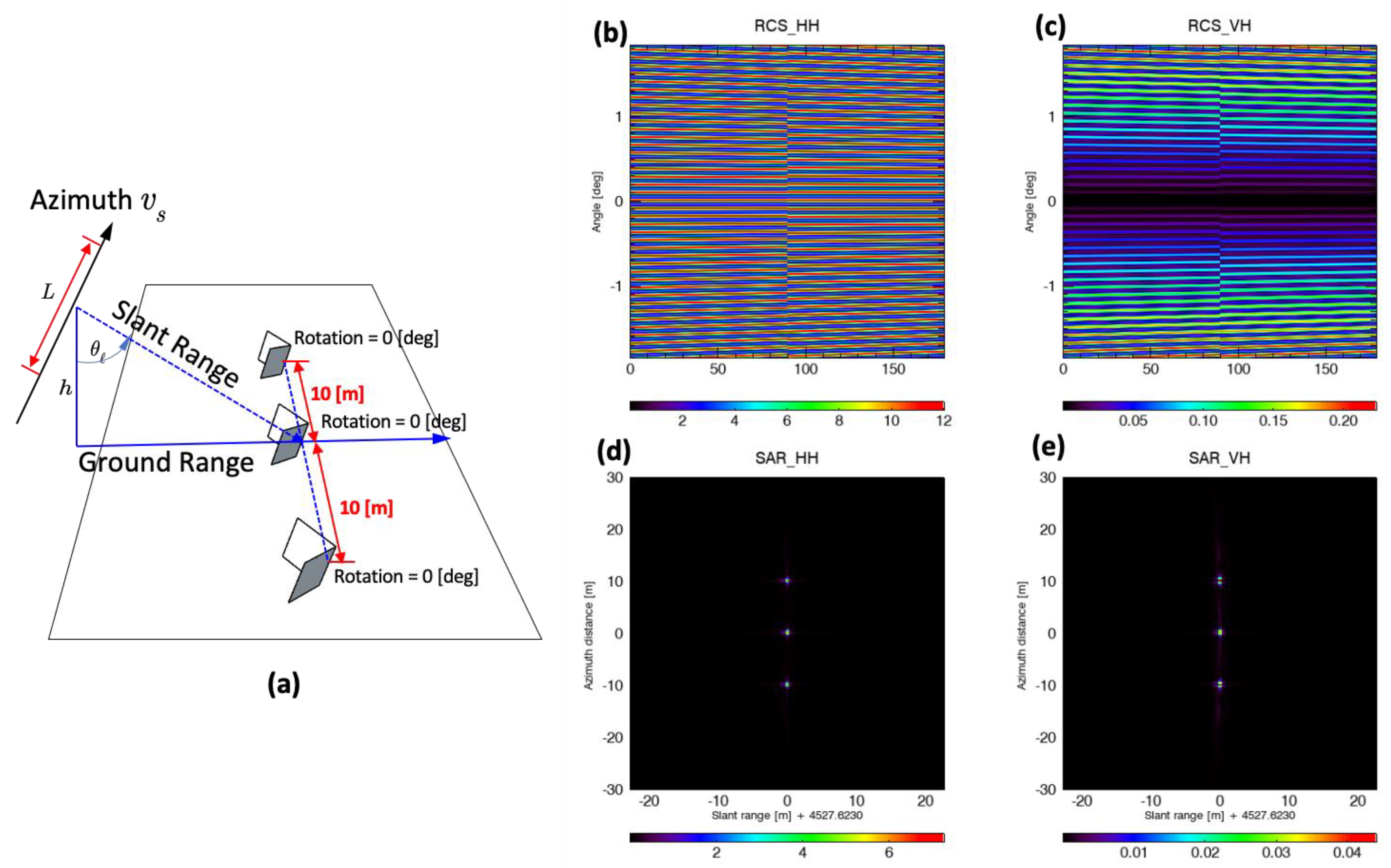 Remotesensing 13 04854 g009