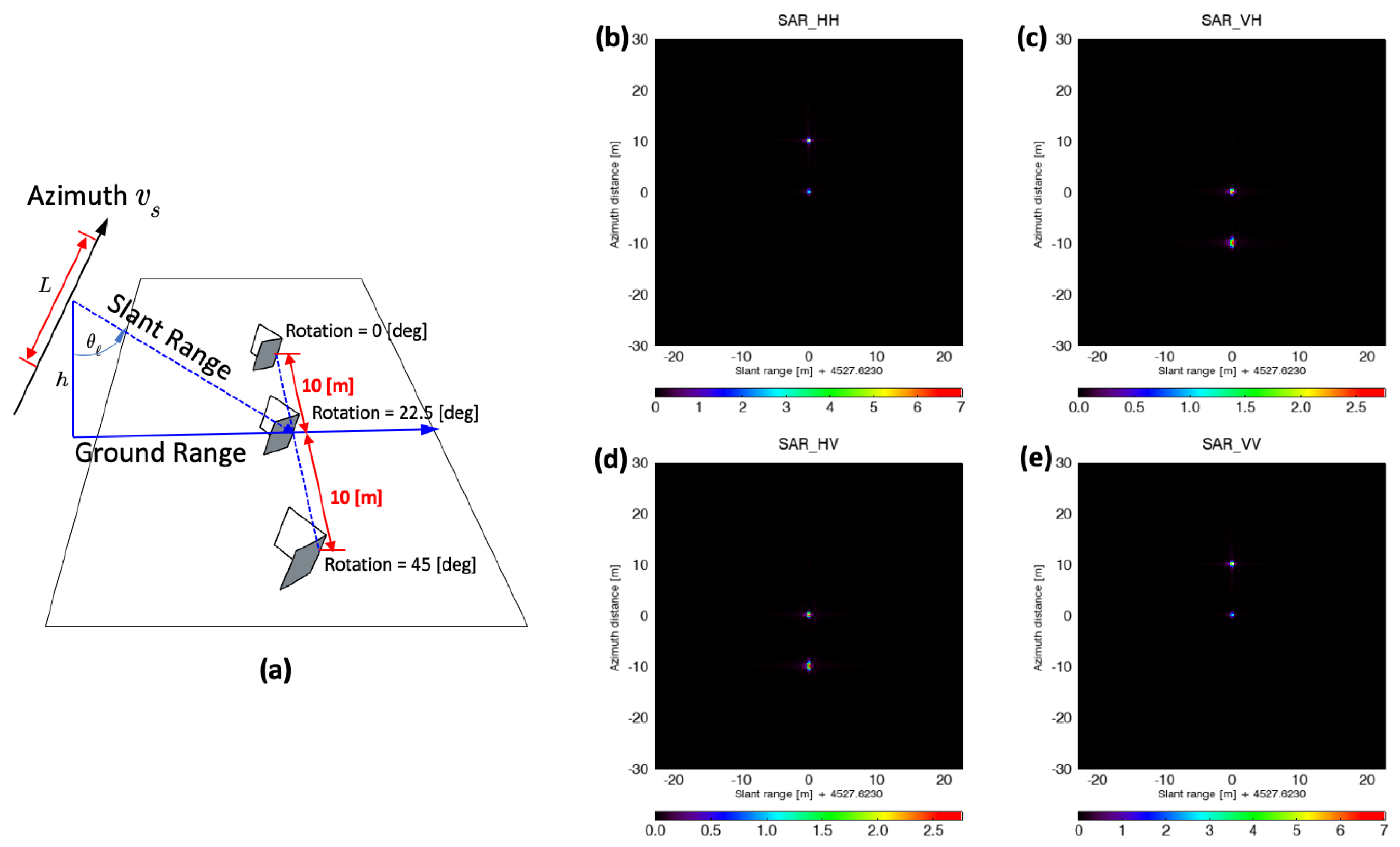 Remotesensing 13 04854 g010
