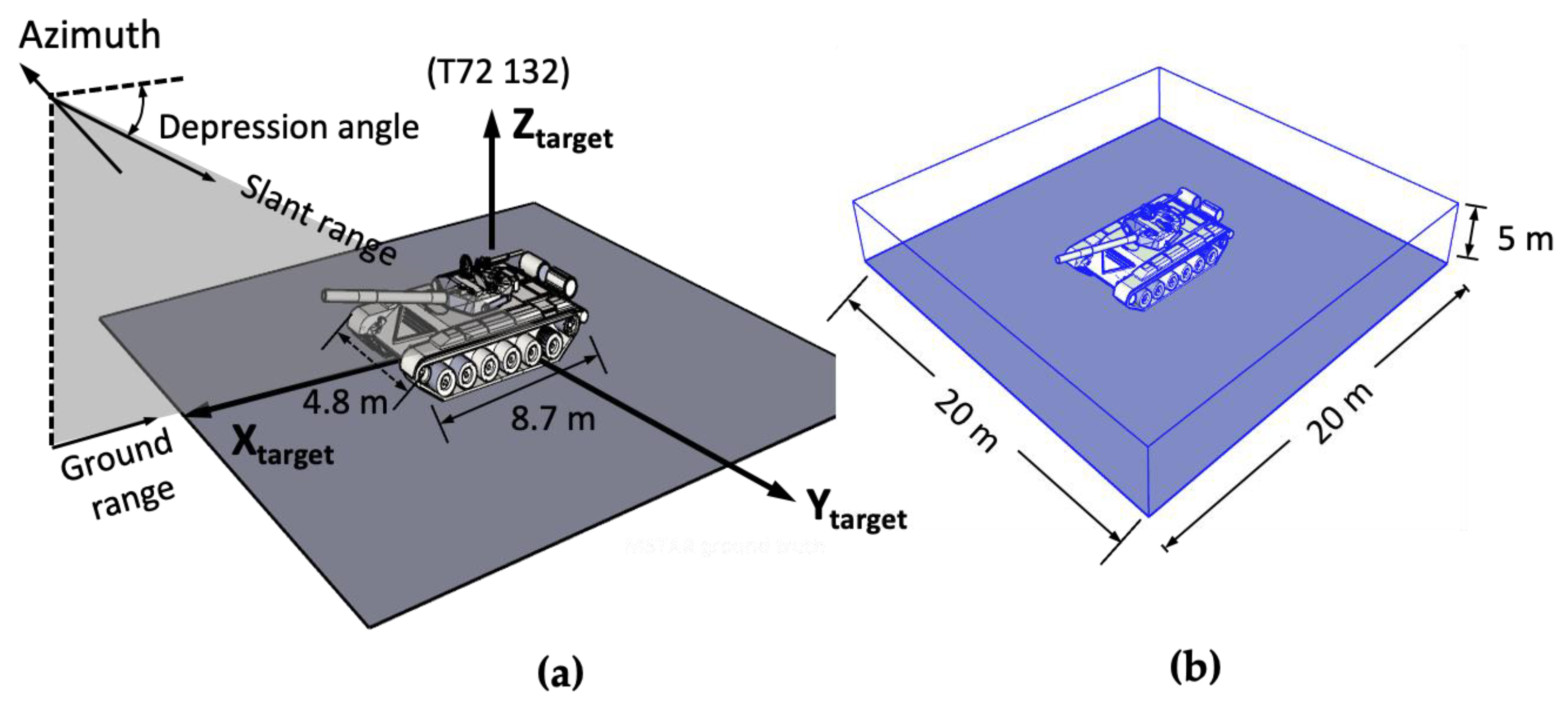 Remotesensing 13 04854 g011