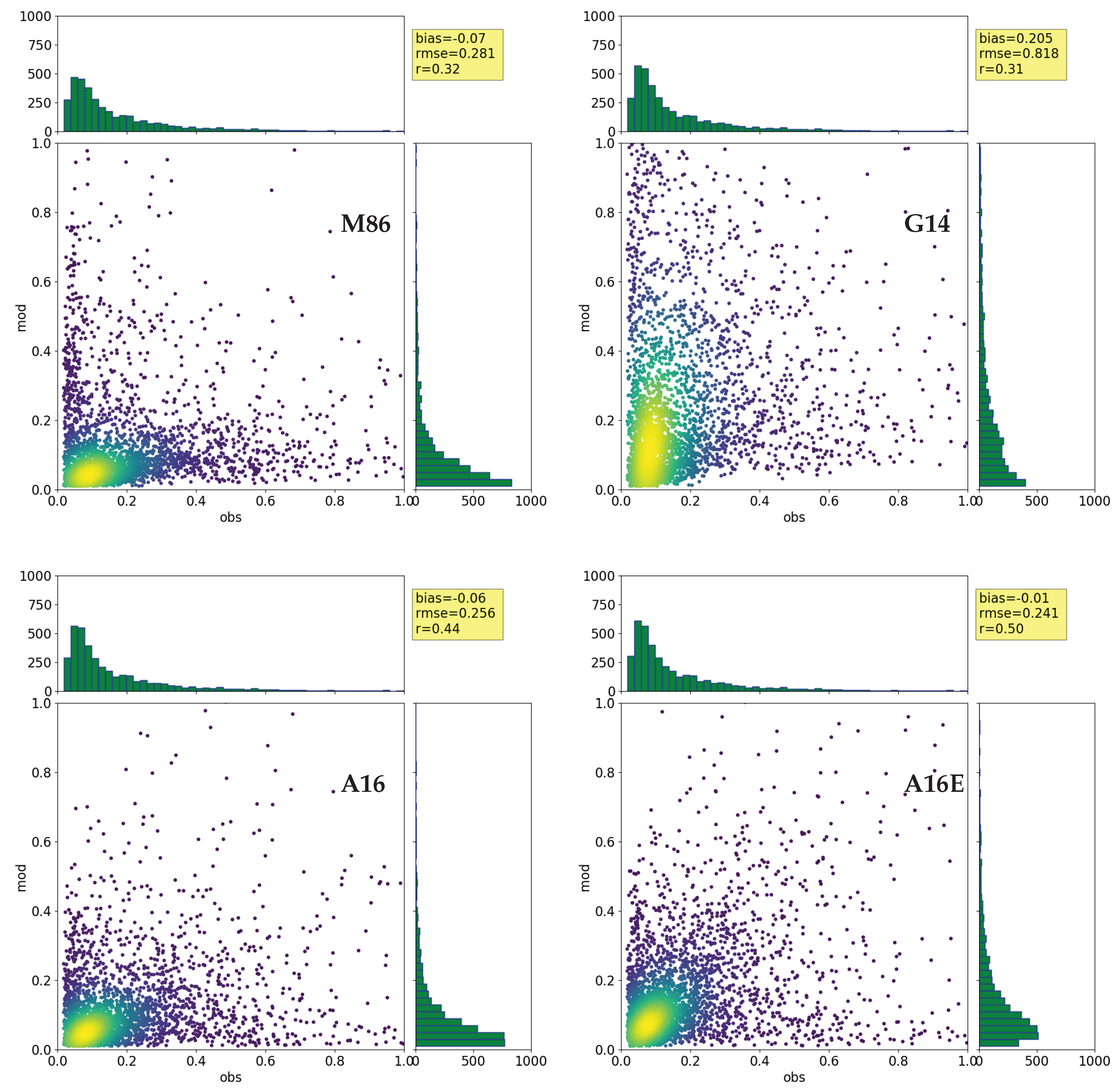 Remotesensing 13 04856 g006