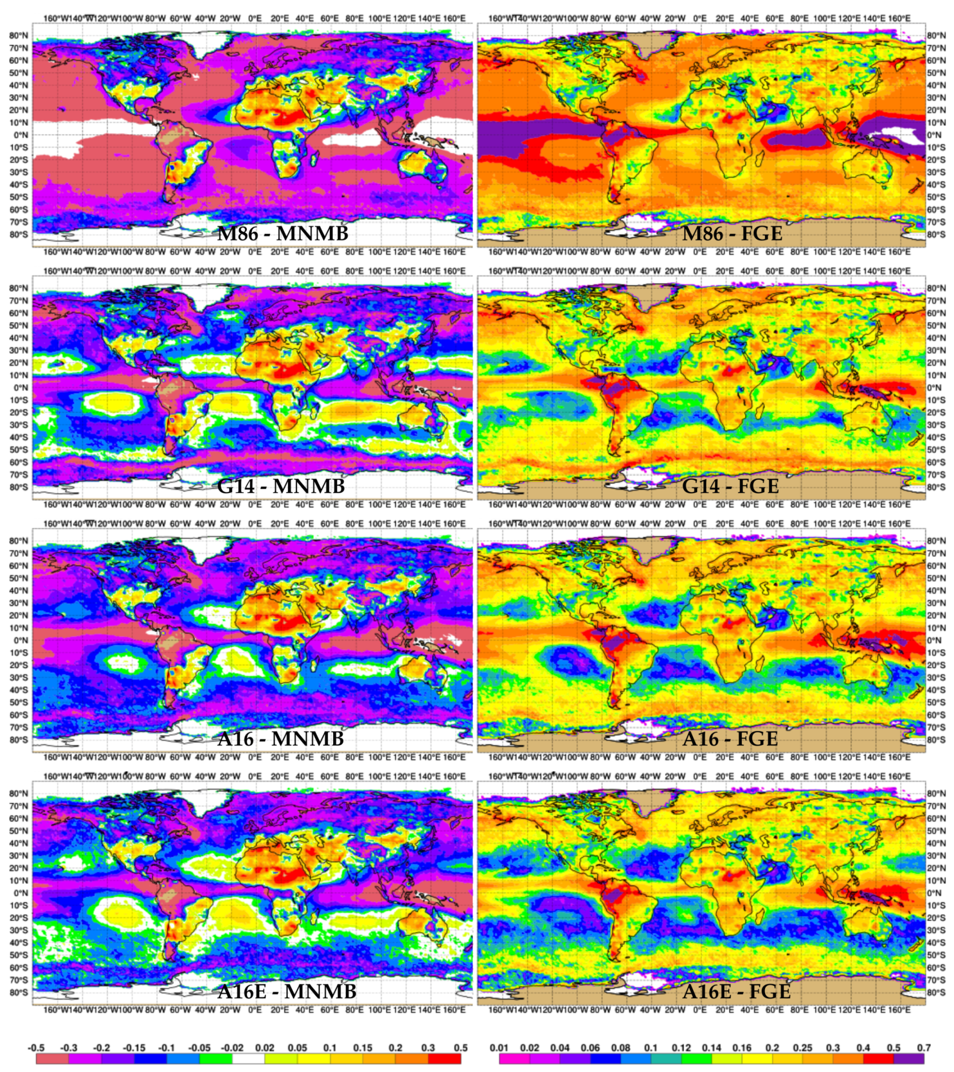 Remotesensing 13 04856 g008