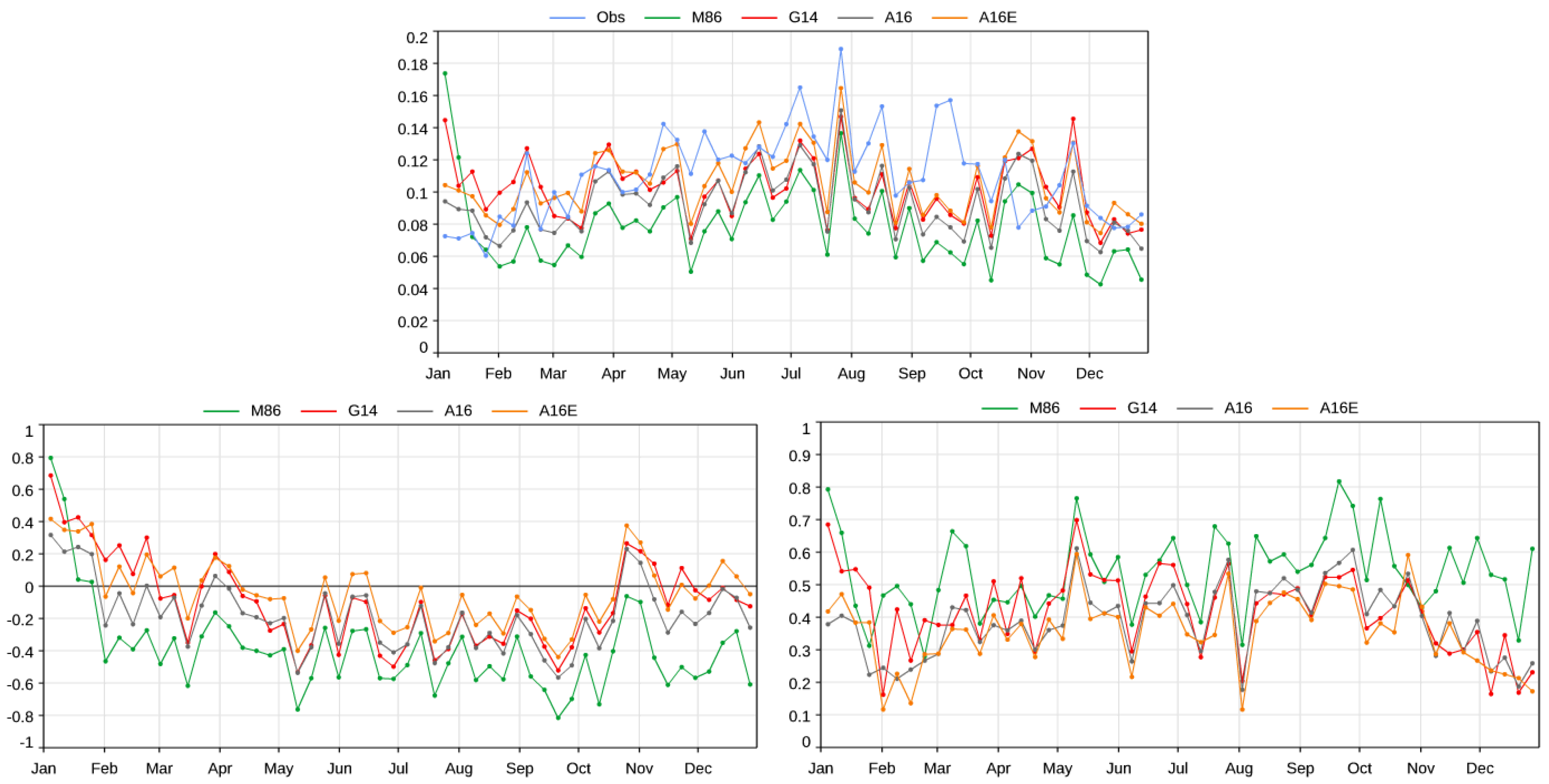 Remotesensing 13 04856 g009