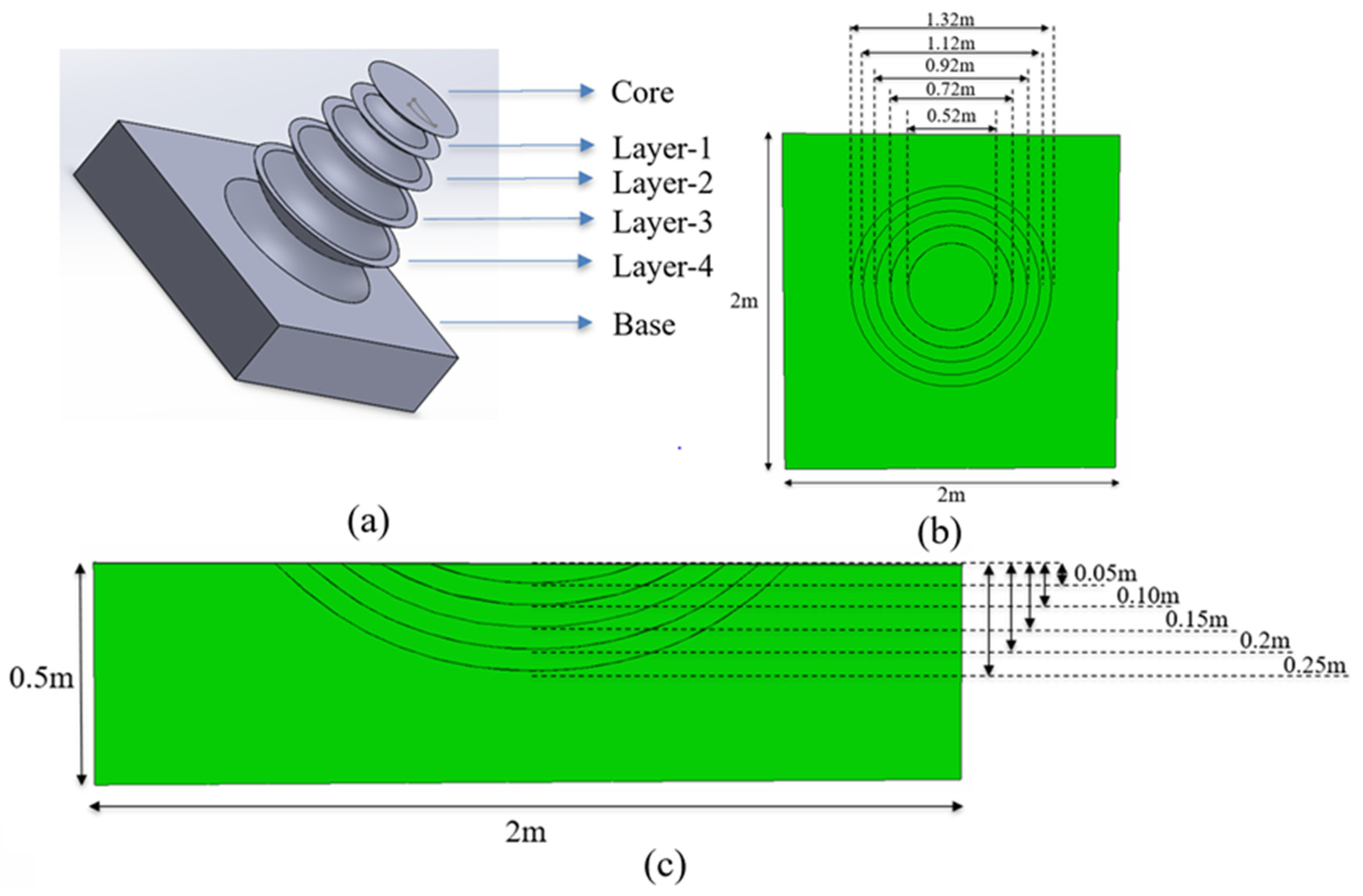 Remotesensing 13 04857 g006