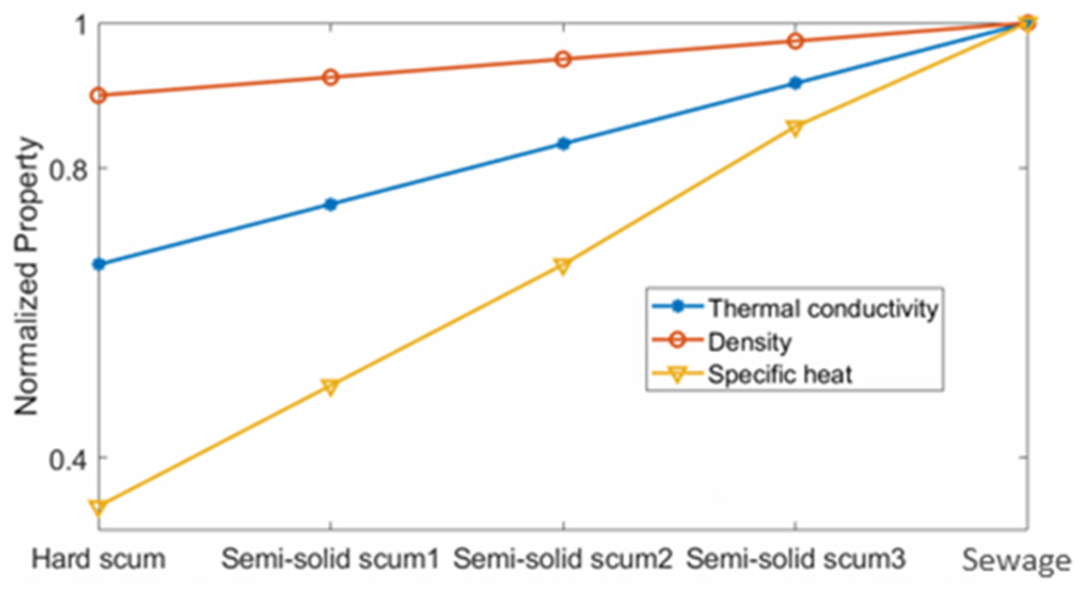 Remotesensing 13 04857 g007