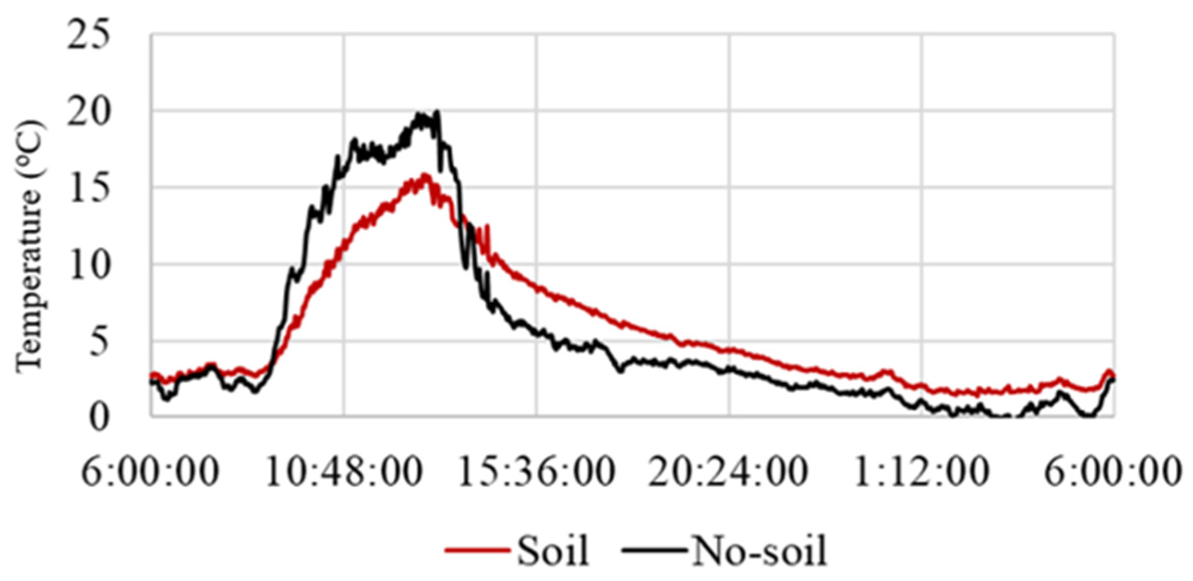 Remotesensing 13 04857 g009