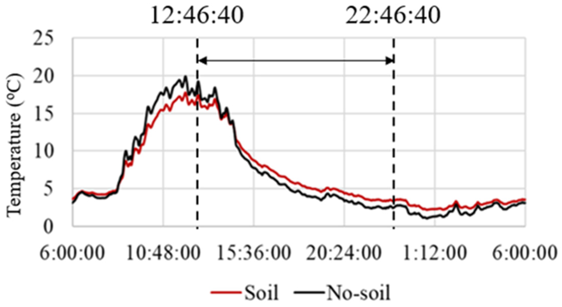 Remotesensing 13 04857 g011