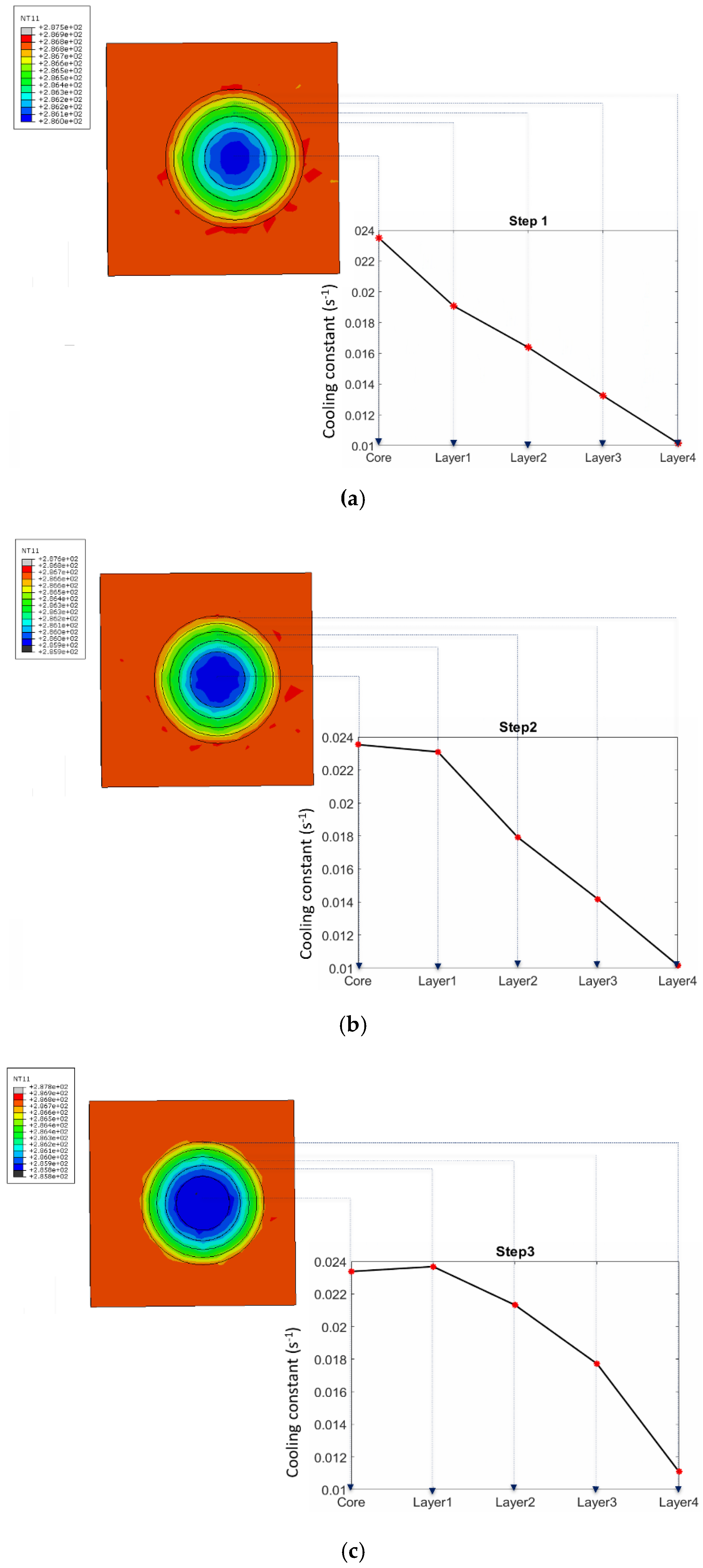 Remotesensing 13 04857 g014a