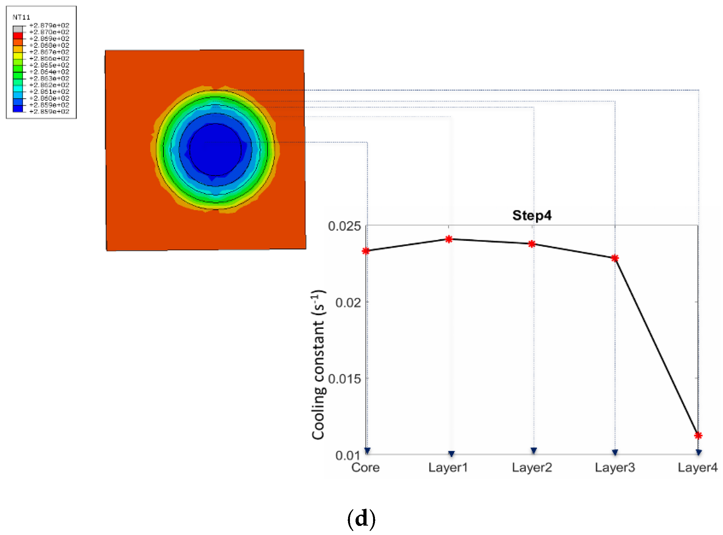 Remotesensing 13 04857 g014b