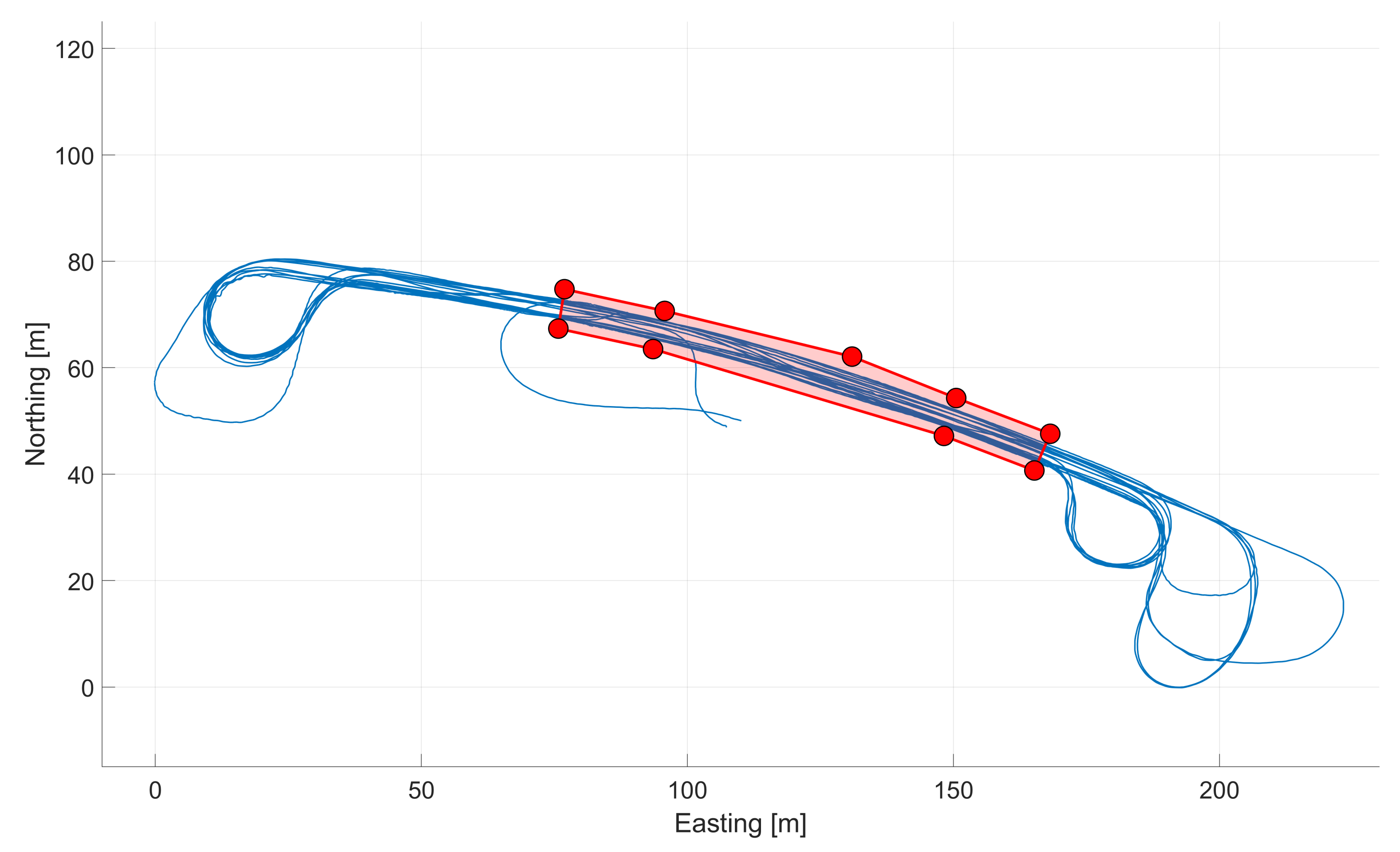 Remotesensing 13 04858 g005