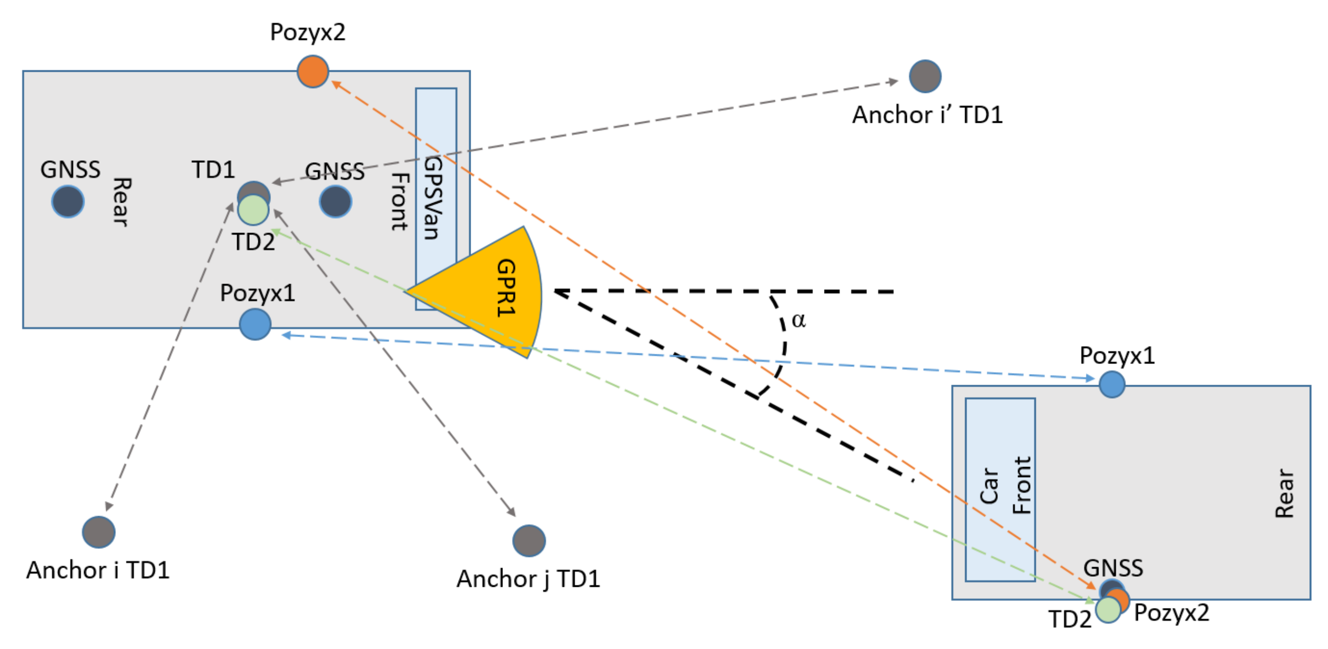 Remotesensing 13 04858 g007