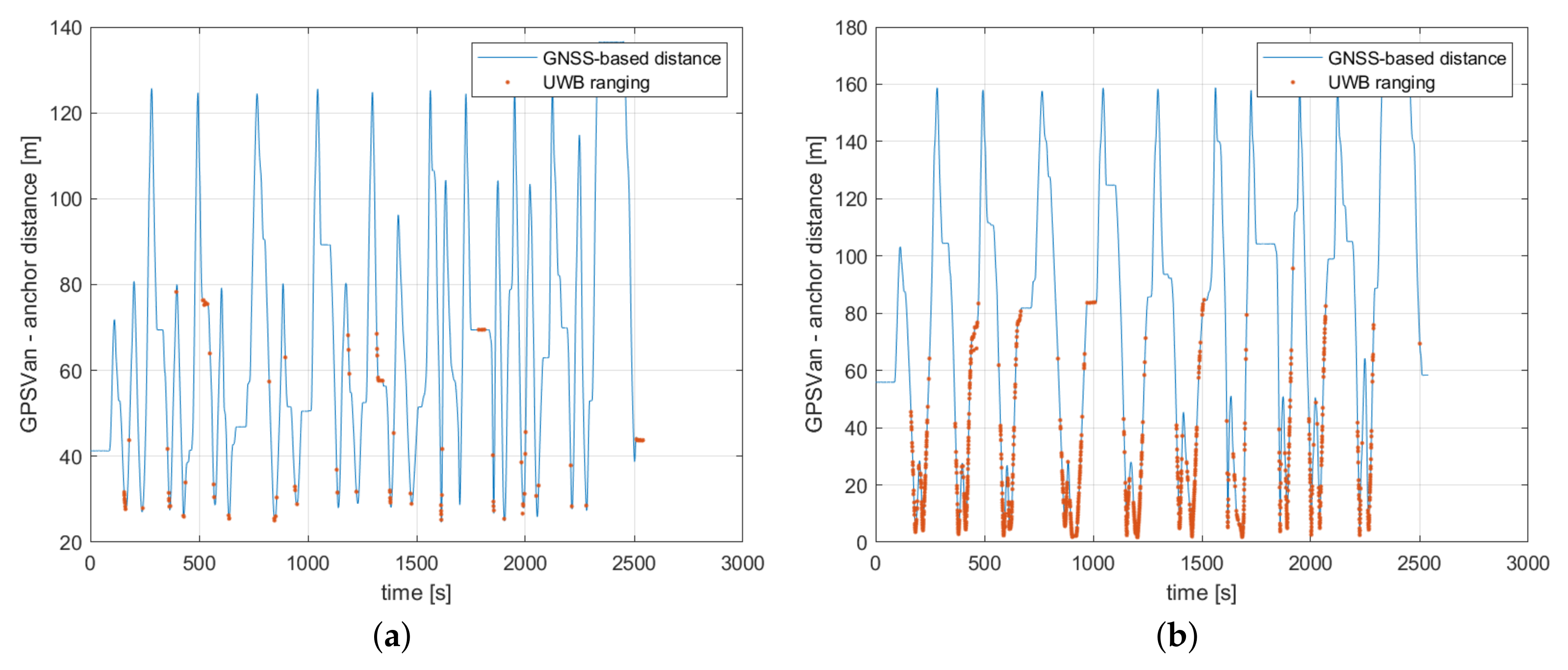 Remotesensing 13 04858 g008