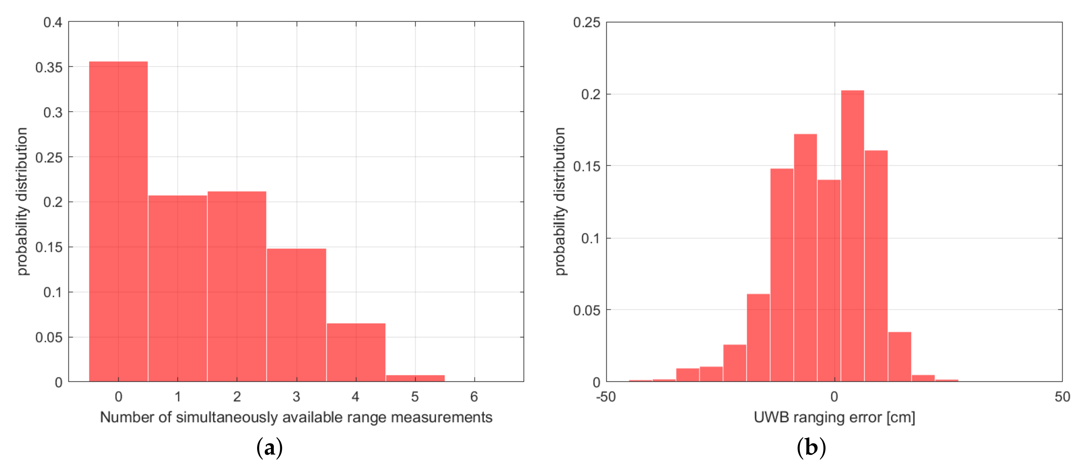 Remotesensing 13 04858 g011