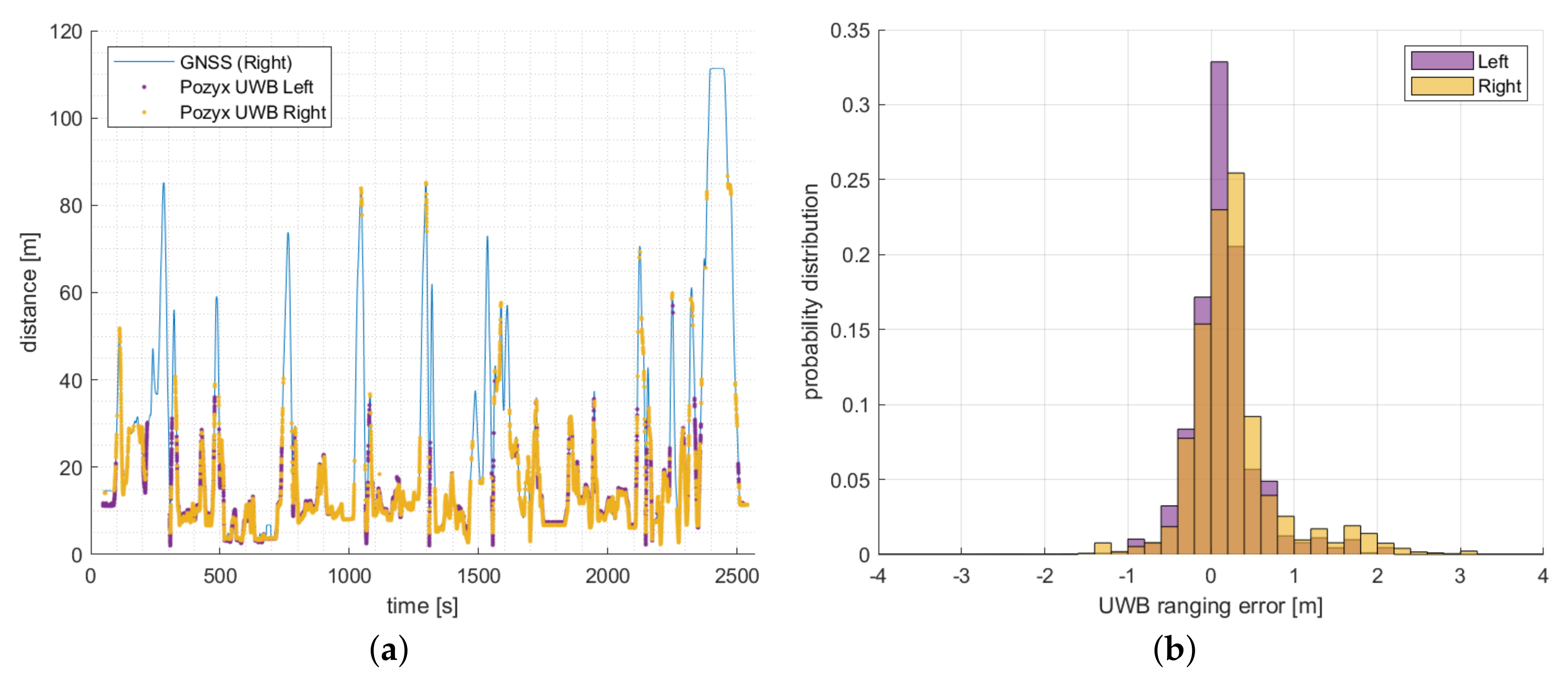 Remotesensing 13 04858 g013