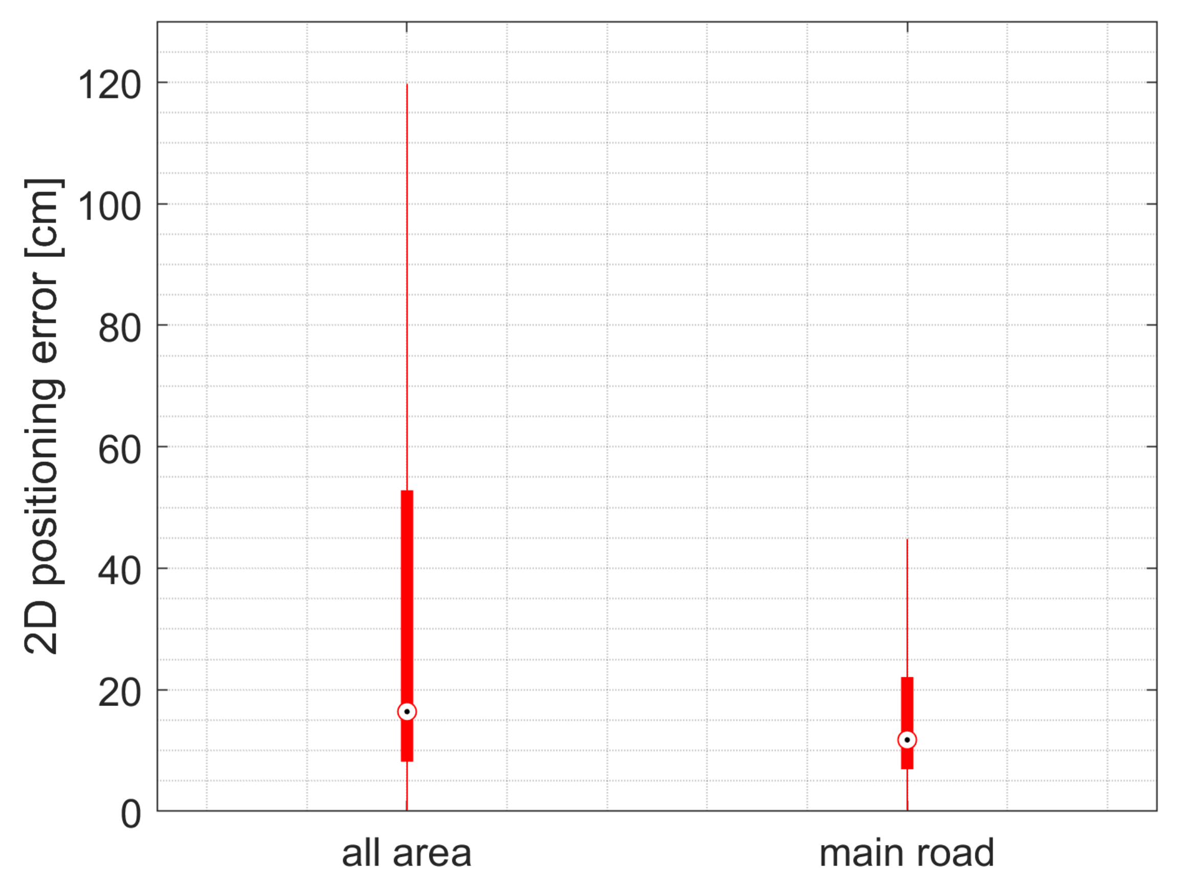 Remotesensing 13 04858 g017