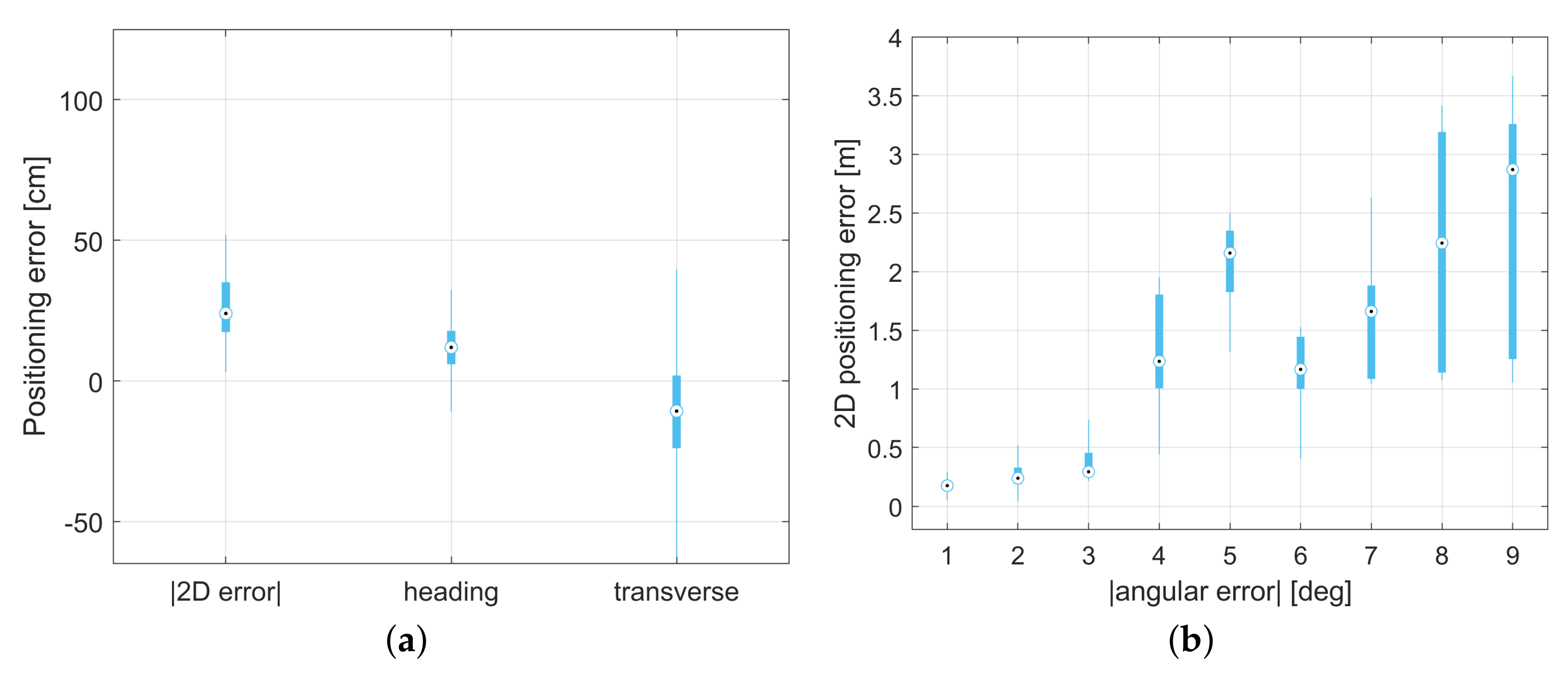 Remotesensing 13 04858 g018