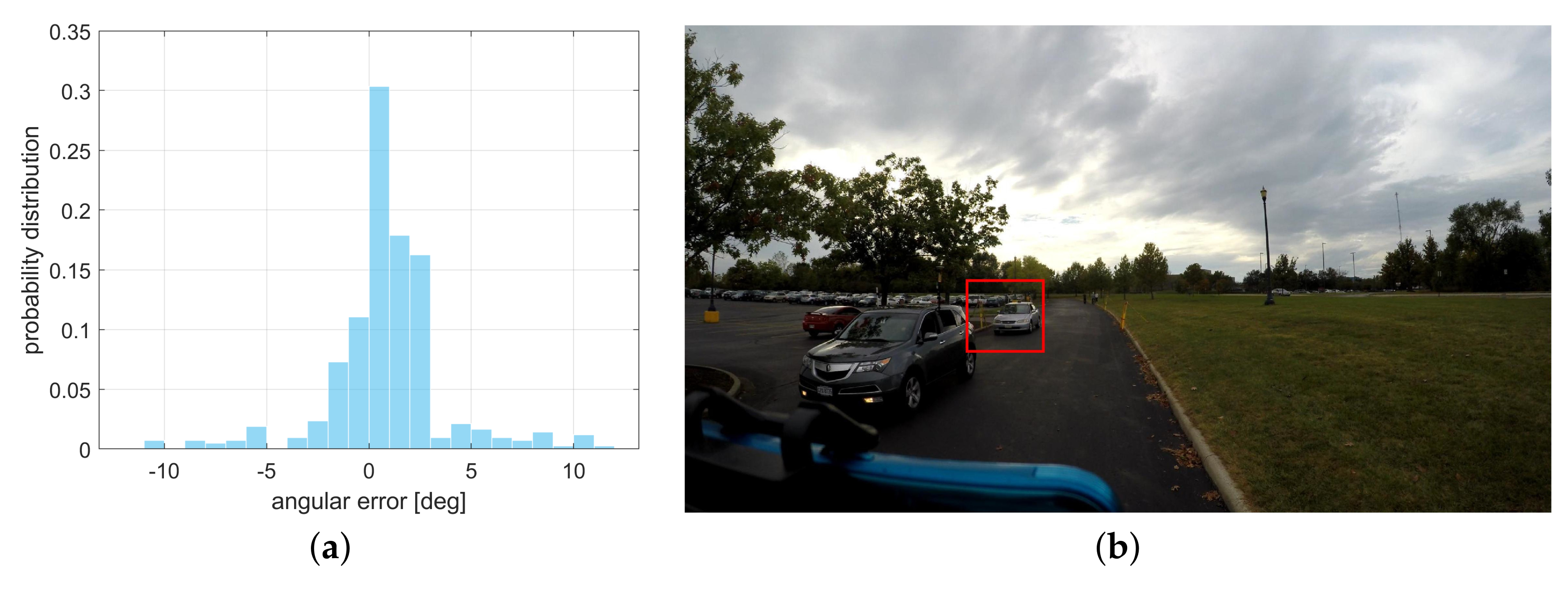 Remotesensing 13 04858 g019