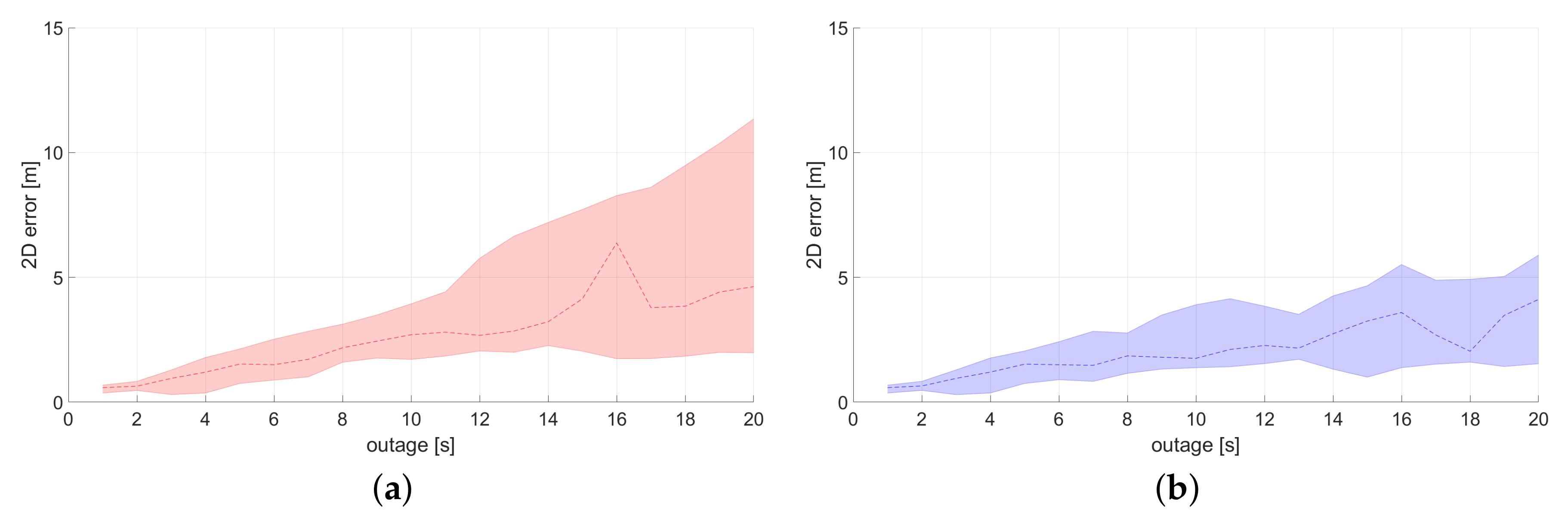 Remotesensing 13 04858 g020