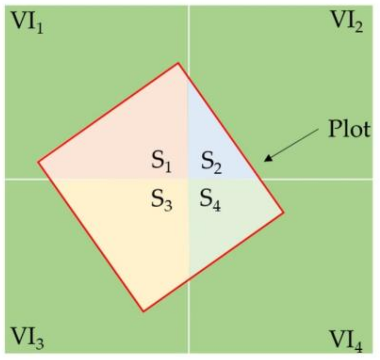 Remotesensing 13 04859 g003