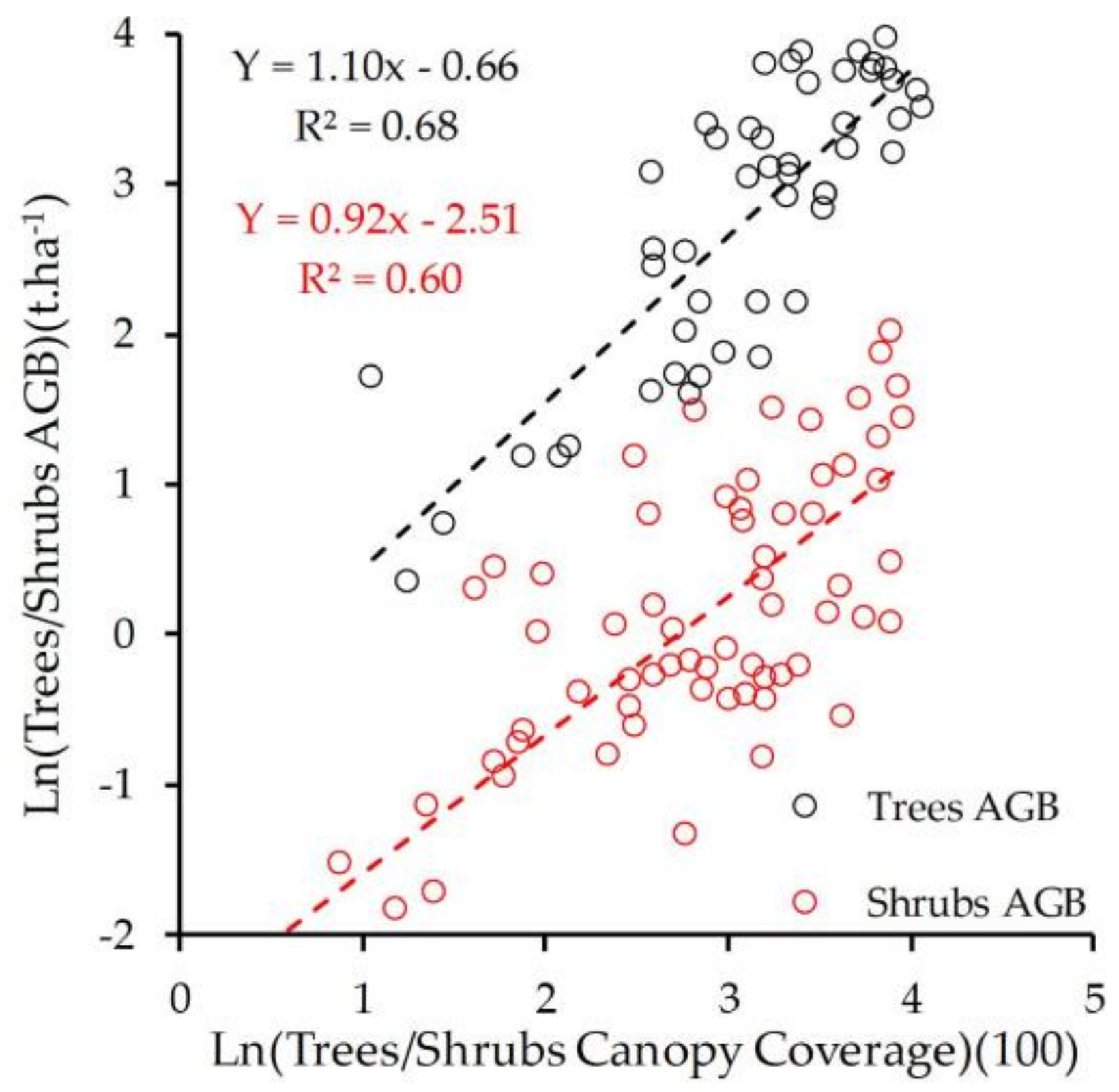 Remotesensing 13 04859 g013