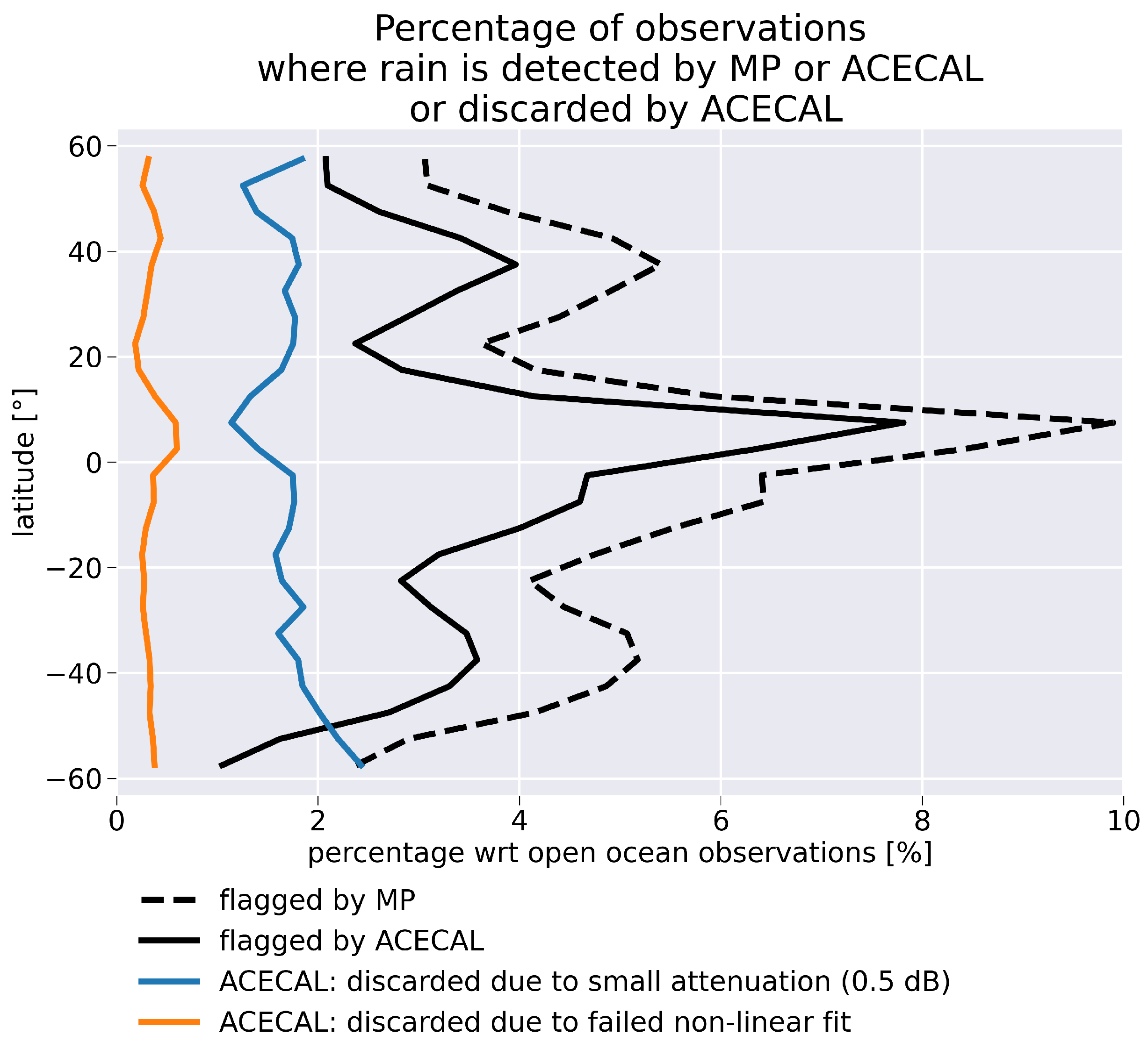 Remotesensing 13 04861 g004
