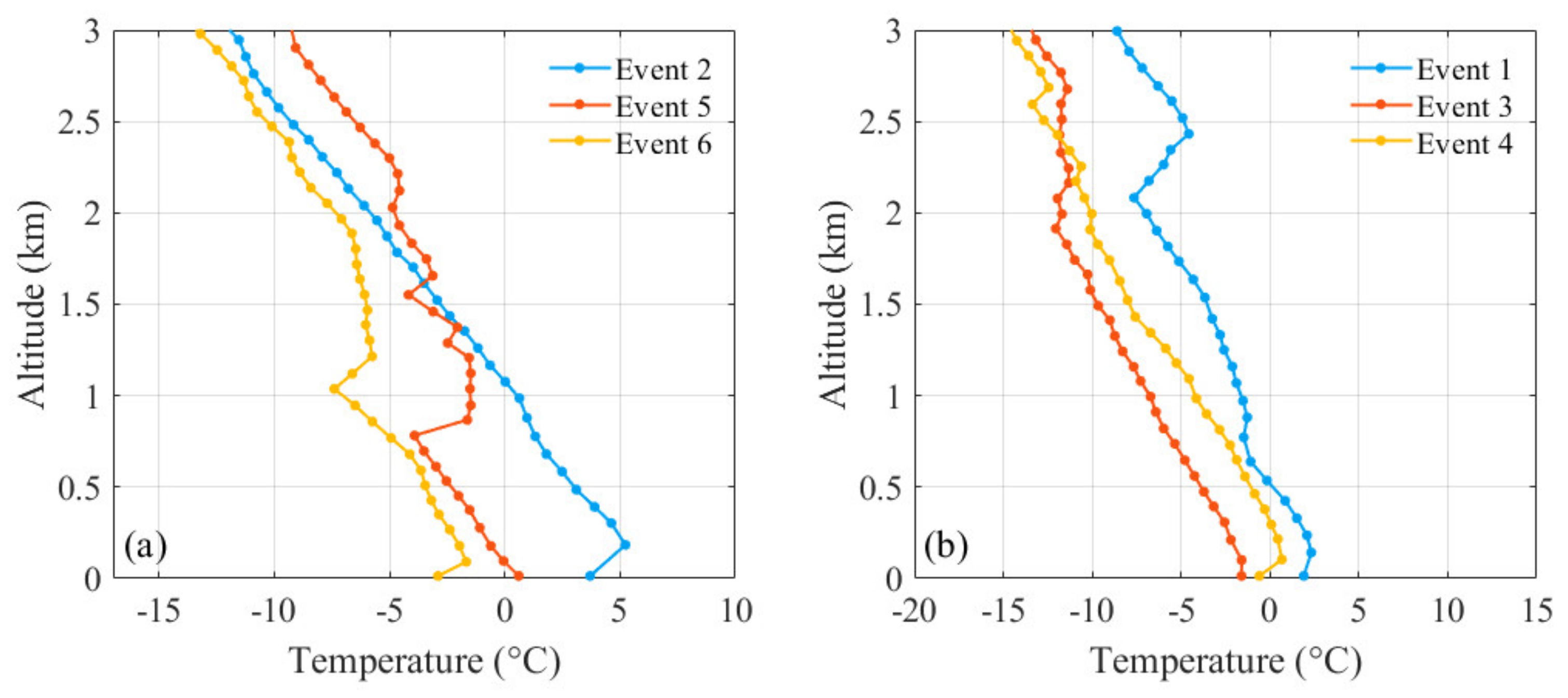 Remotesensing 13 04862 g005