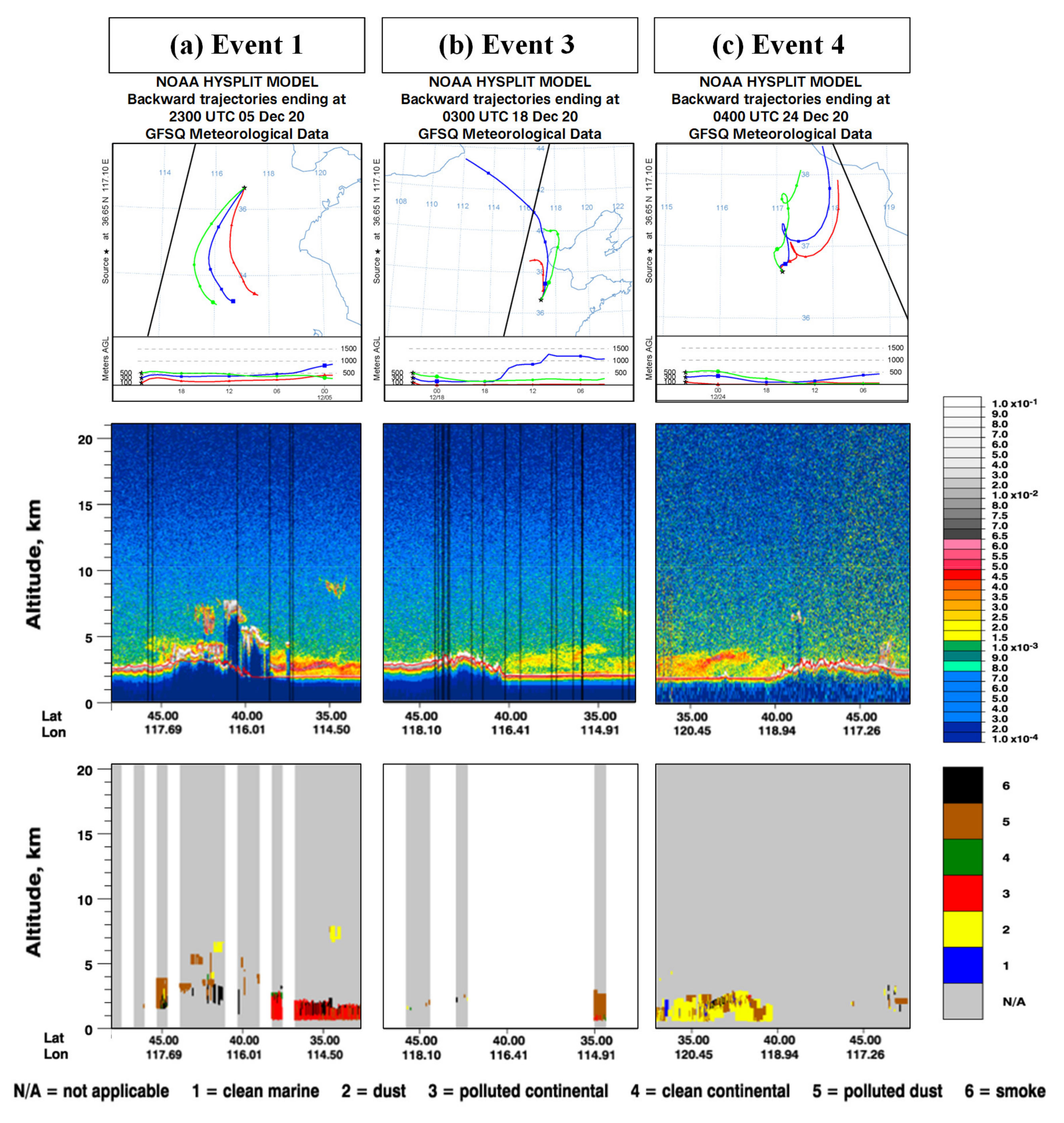 Remotesensing 13 04862 g008