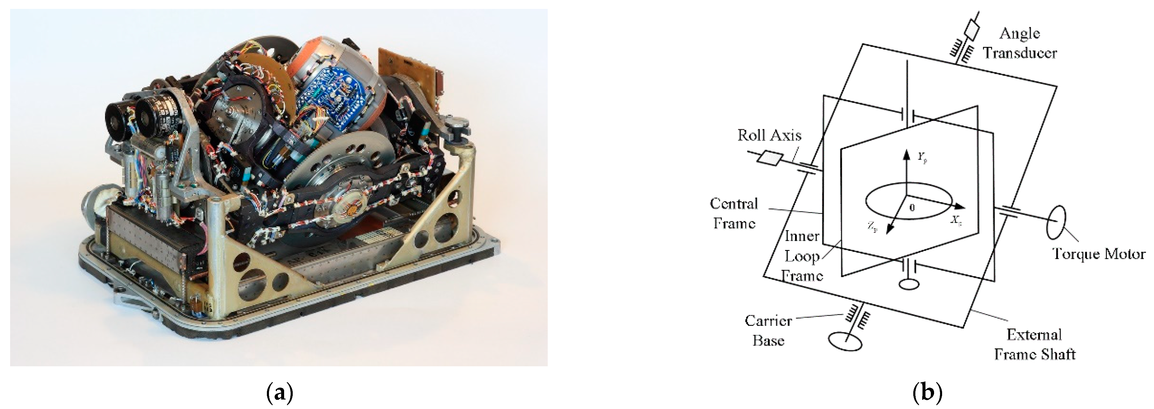 Remotesensing 13 04864 g003