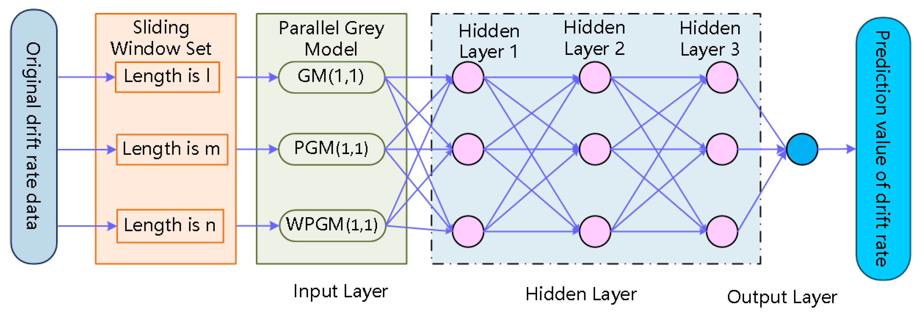 Remotesensing 13 04864 g004