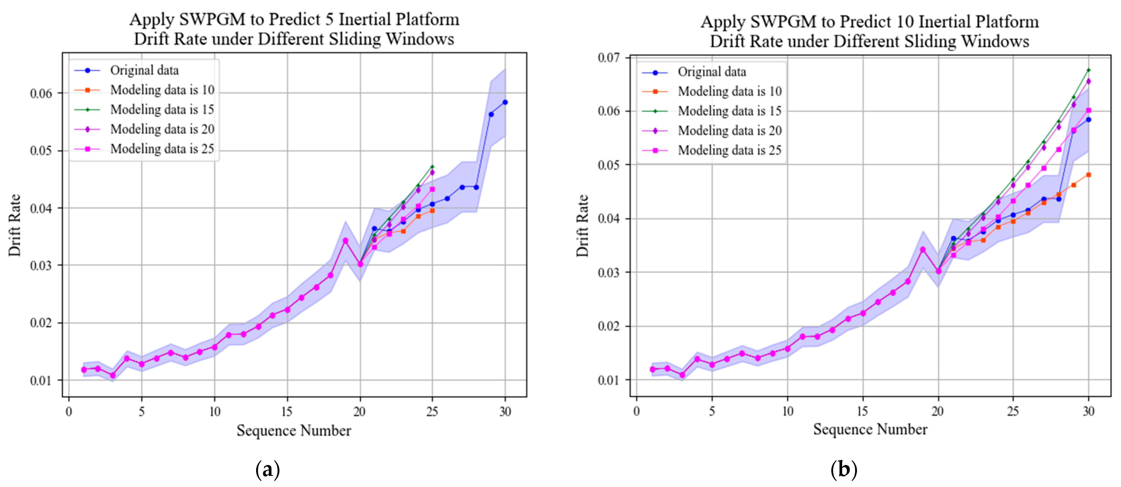 Remotesensing 13 04864 g011