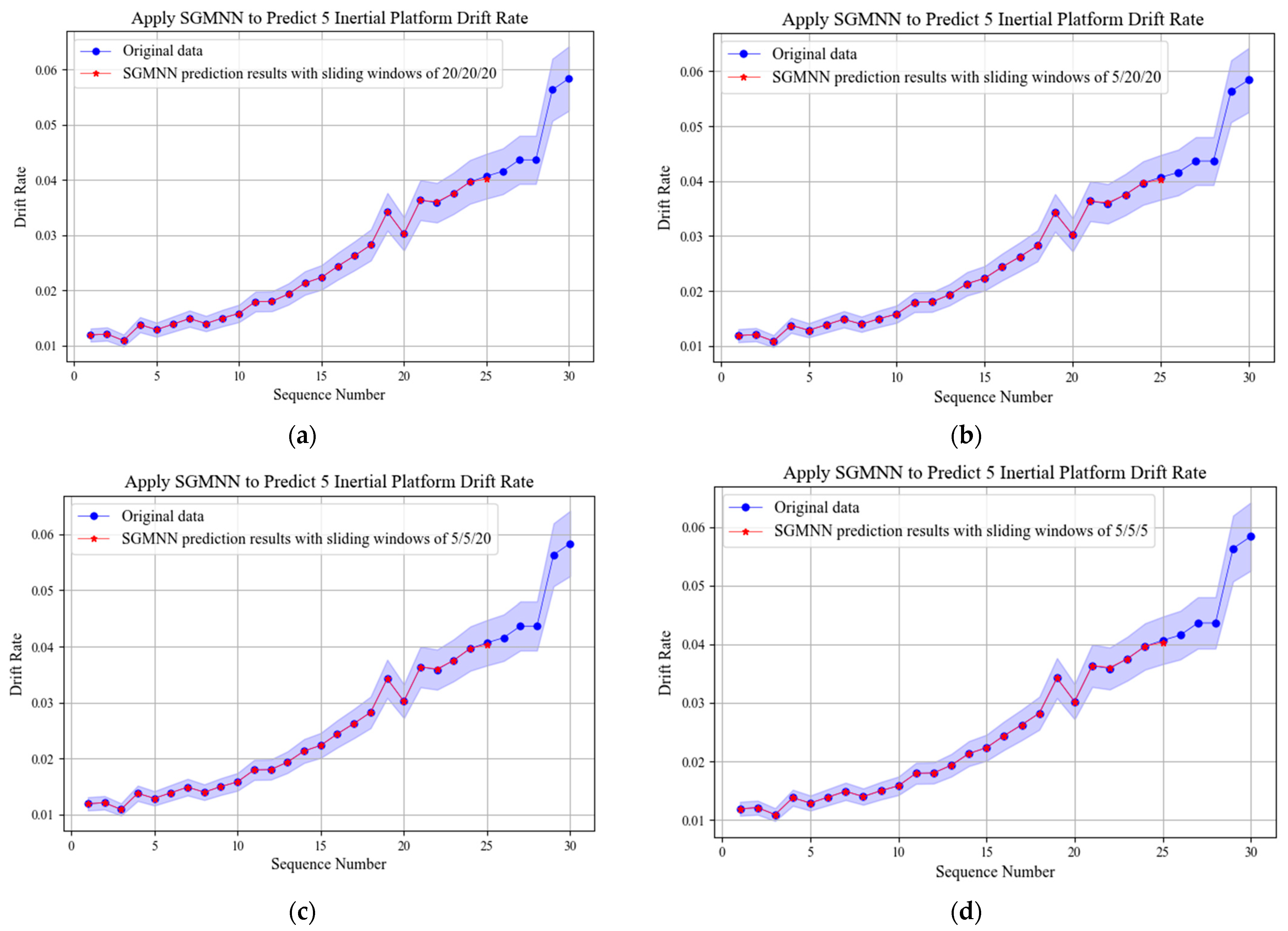 Remotesensing 13 04864 g012
