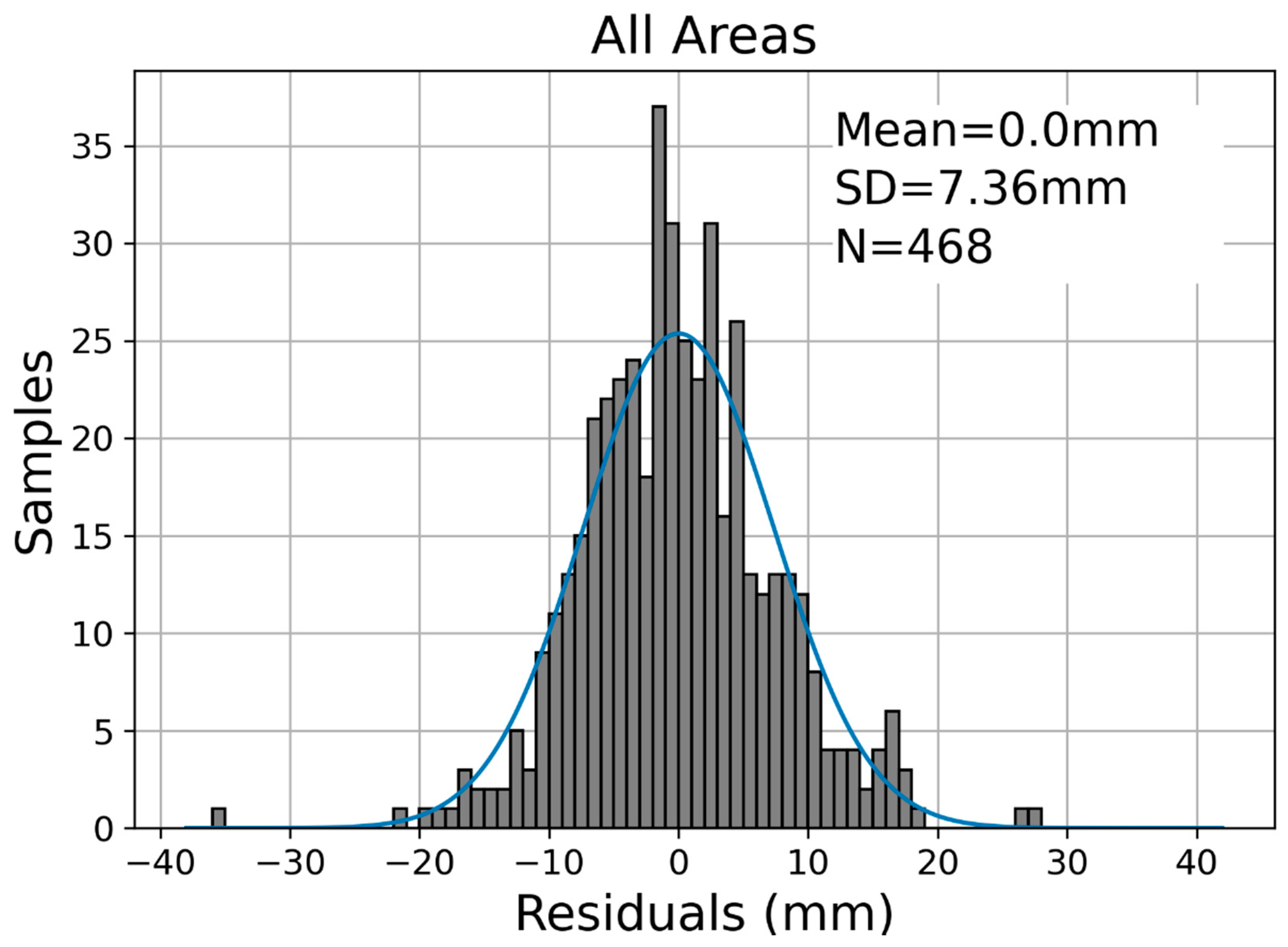 Remotesensing 13 04866 g004