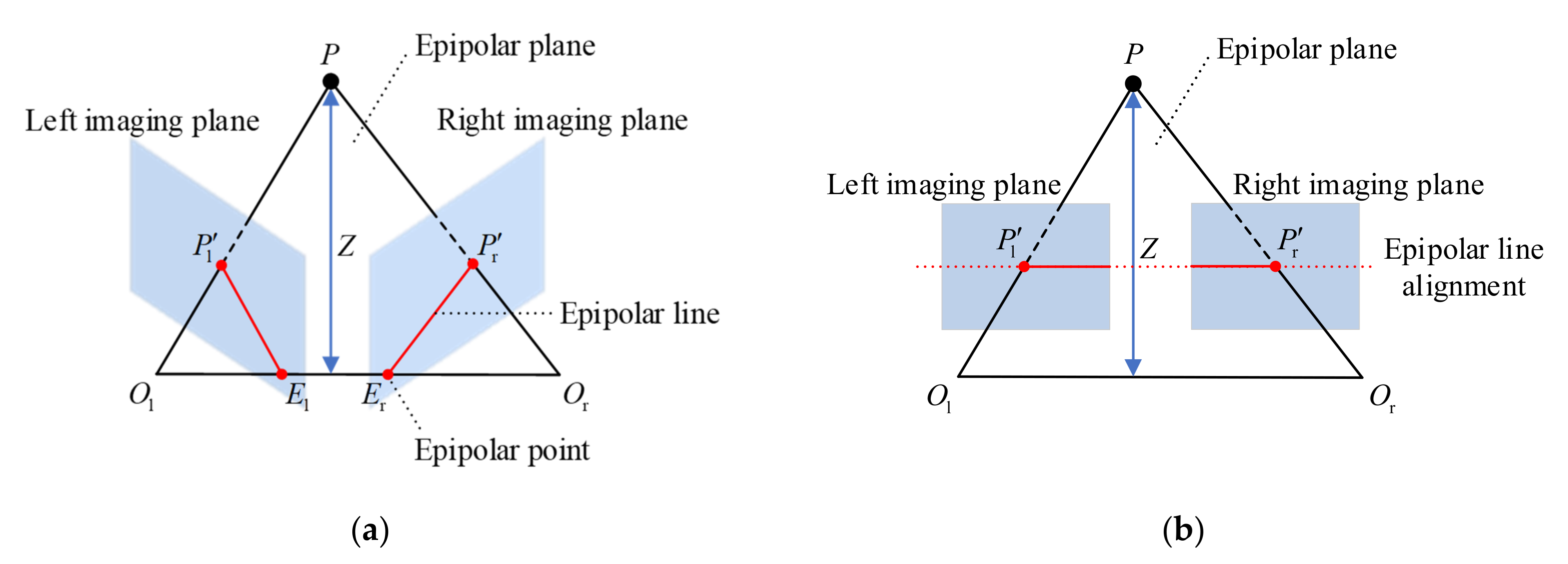 Remotesensing 13 04868 g005