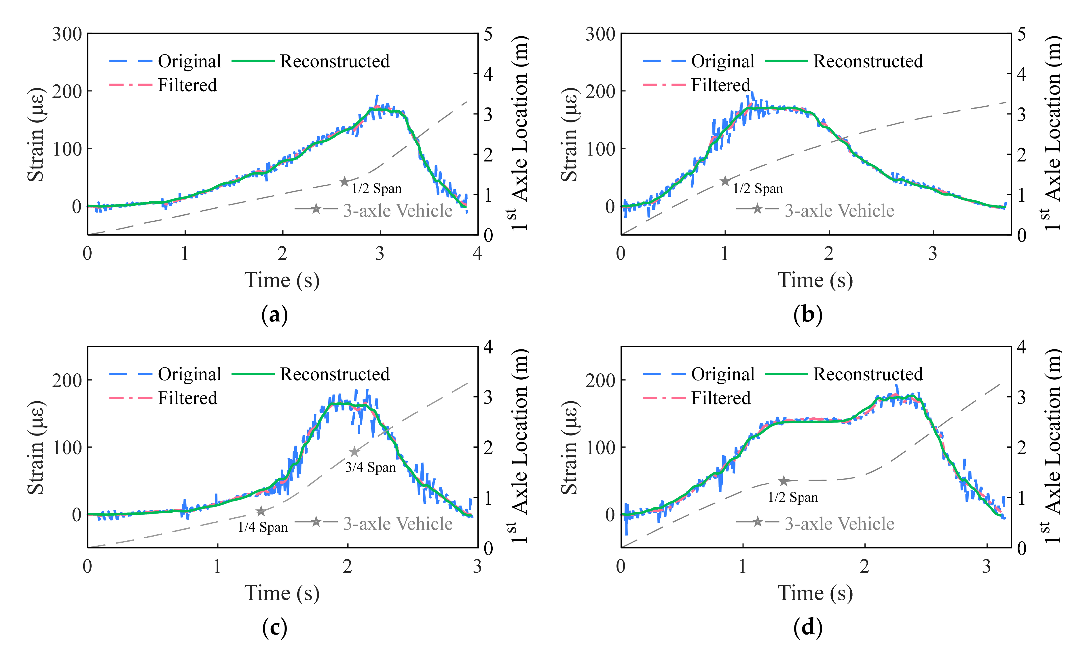 Remotesensing 13 04868 g011