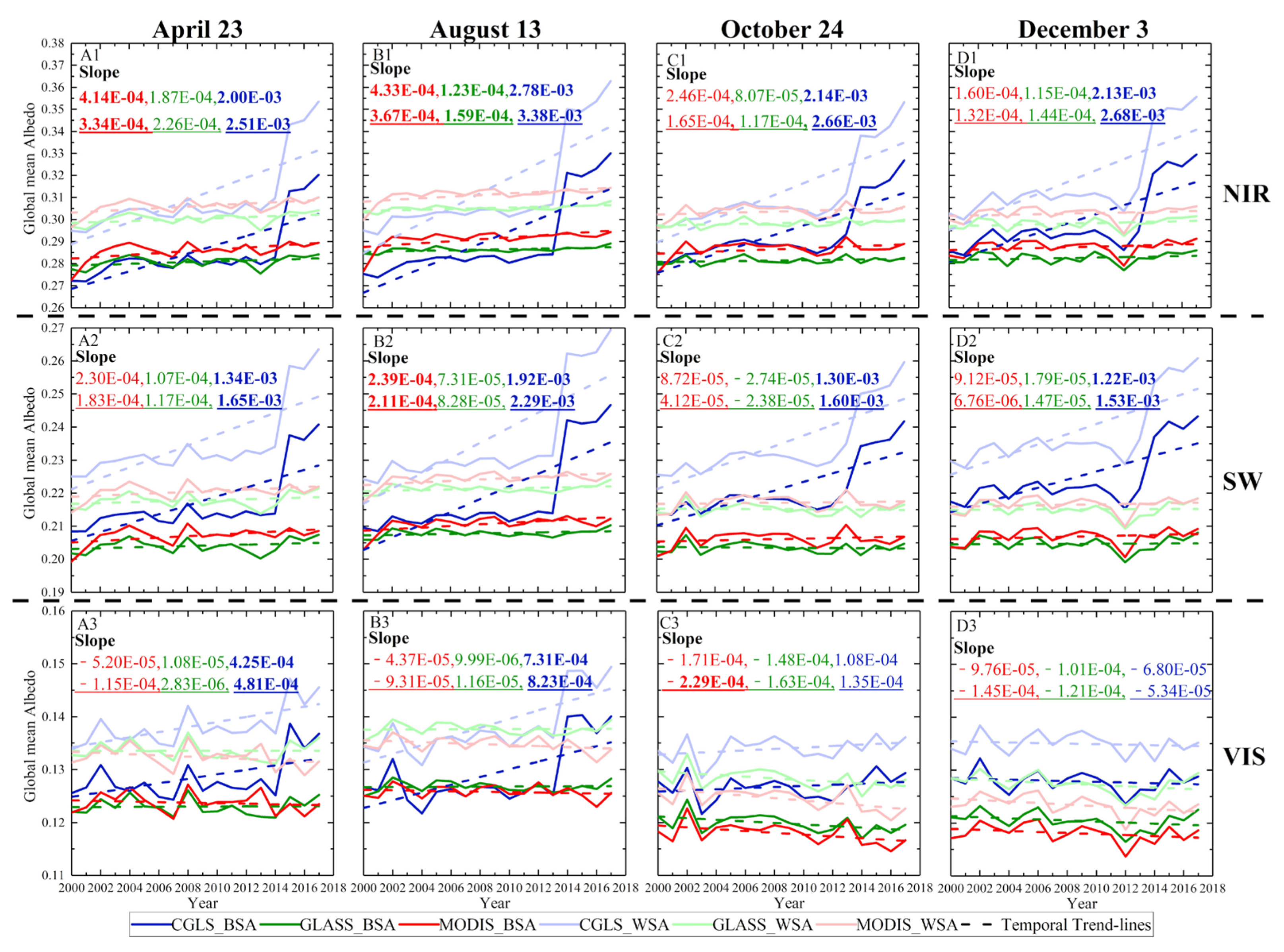 Remotesensing 13 04869 g004