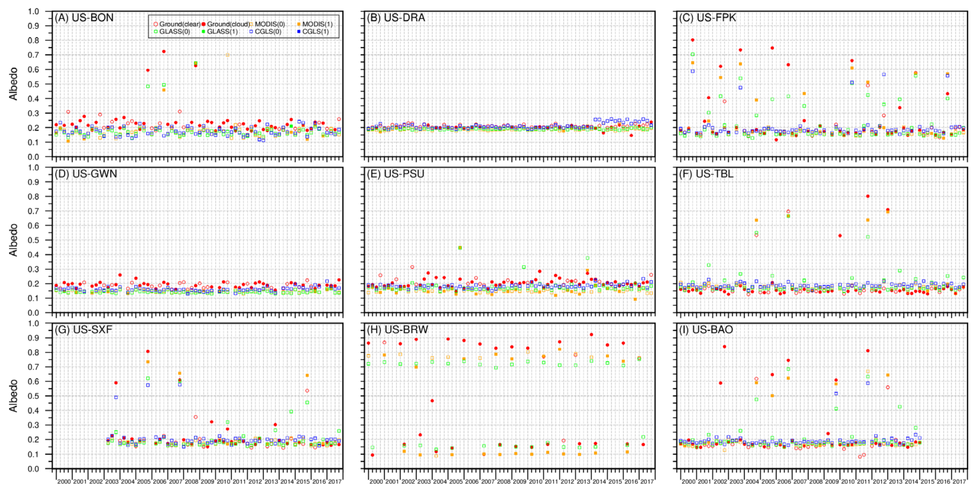 Remotesensing 13 04869 g009