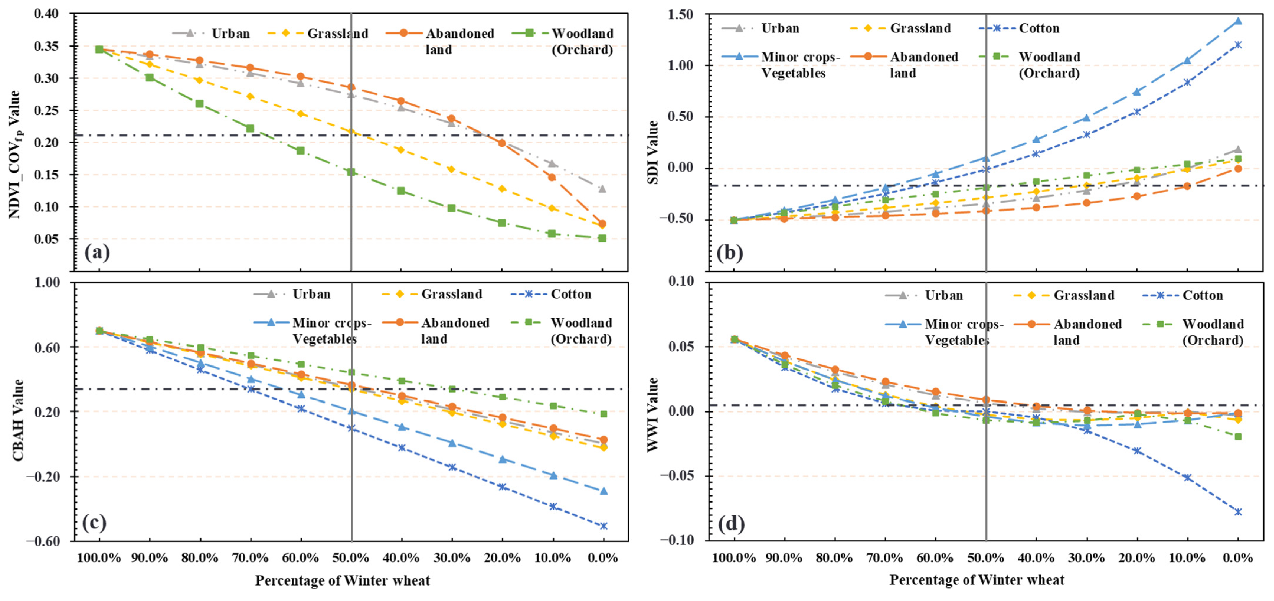 Remotesensing 13 04870 g008