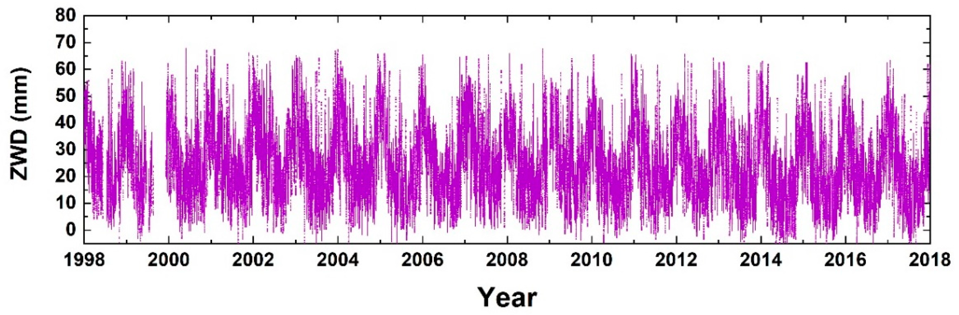 Remotesensing 13 04871 g003