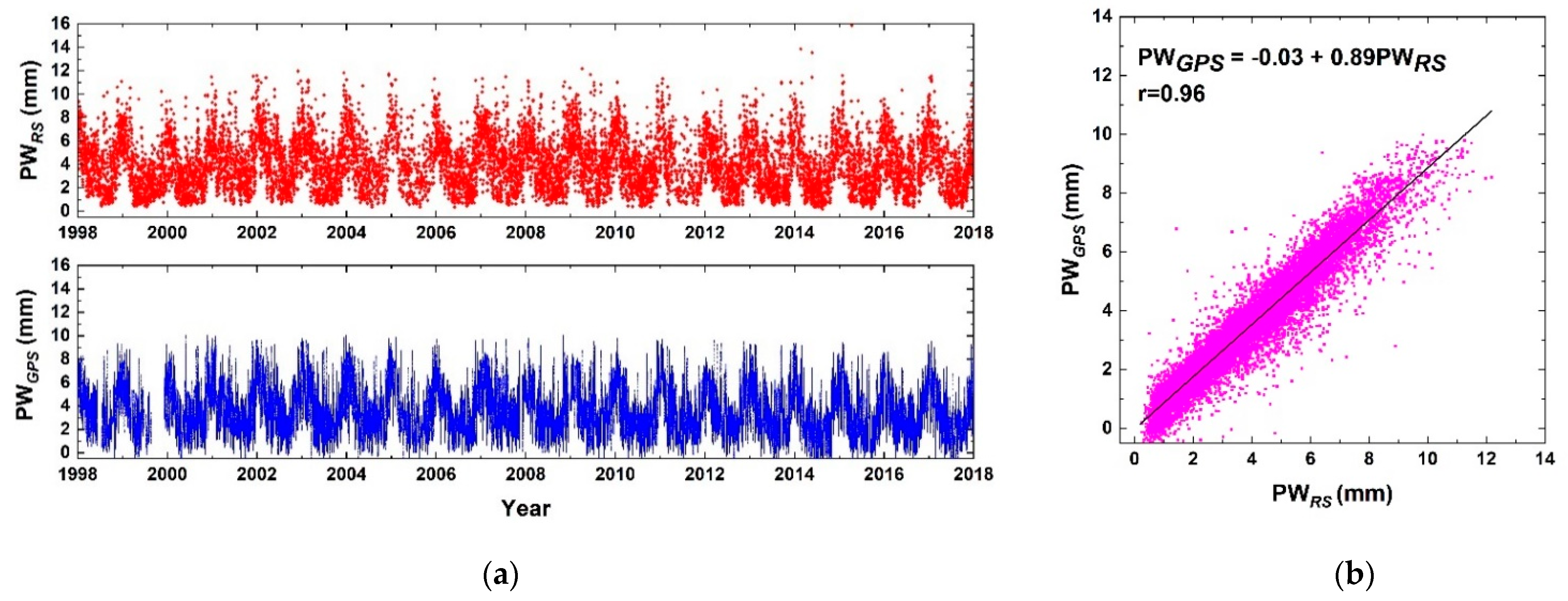 Remotesensing 13 04871 g004