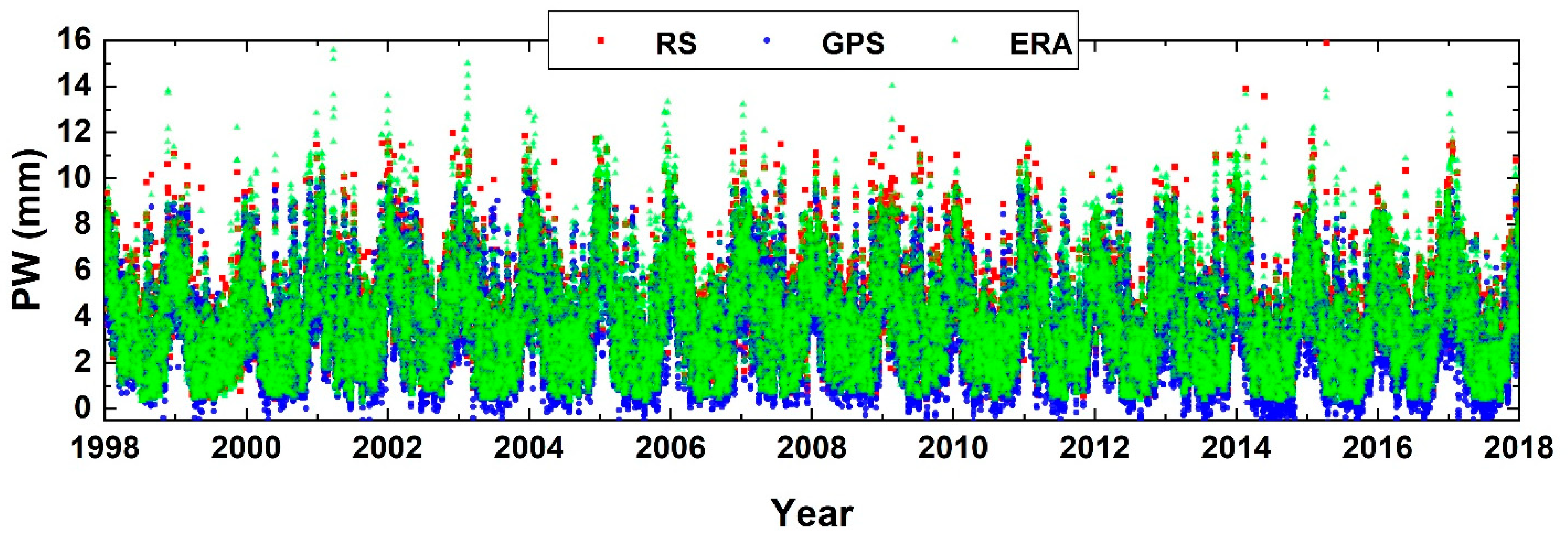 Remotesensing 13 04871 g006