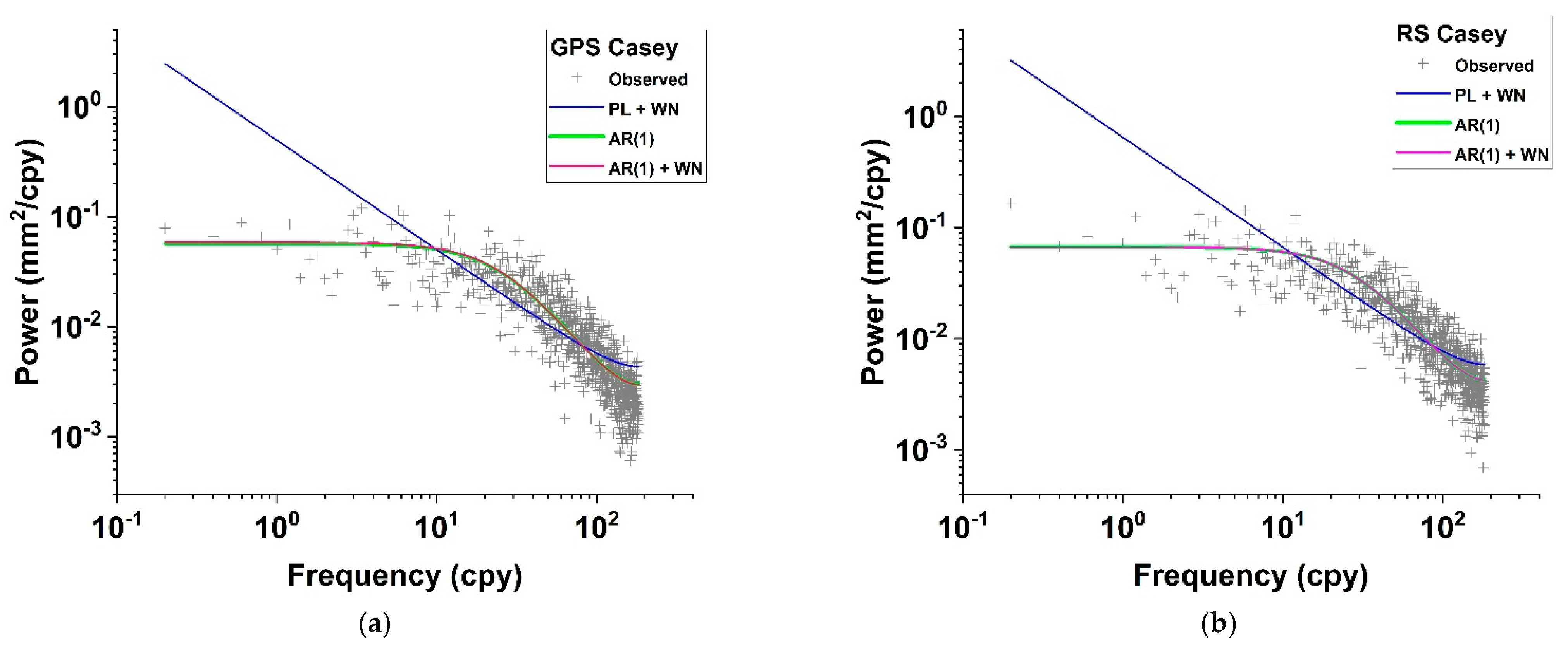 Remotesensing 13 04871 g010