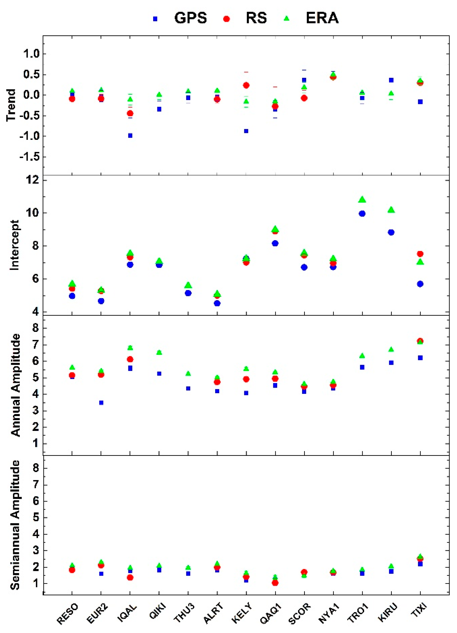 Remotesensing 13 04871 g011