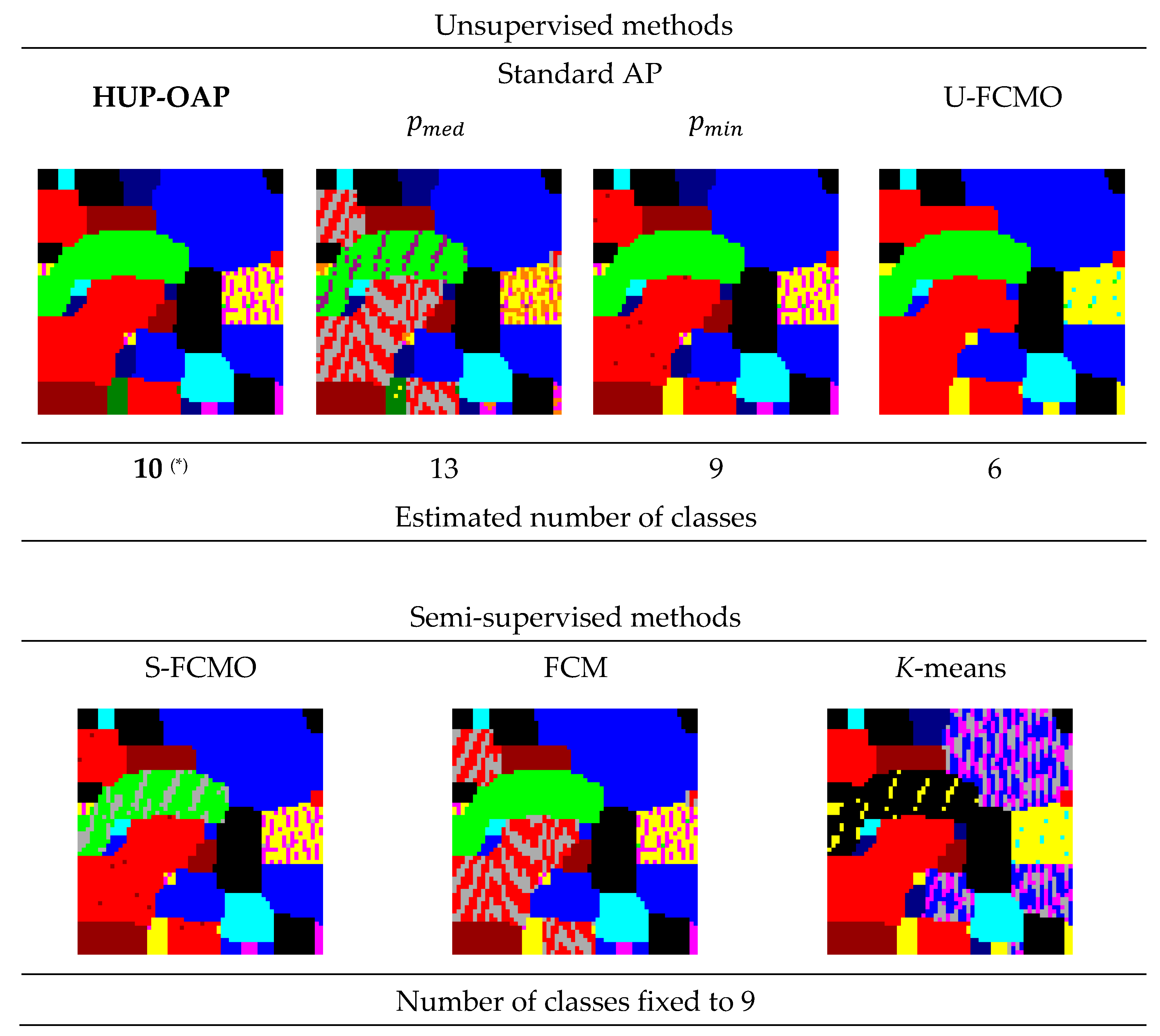 Remotesensing 13 04874 g005
